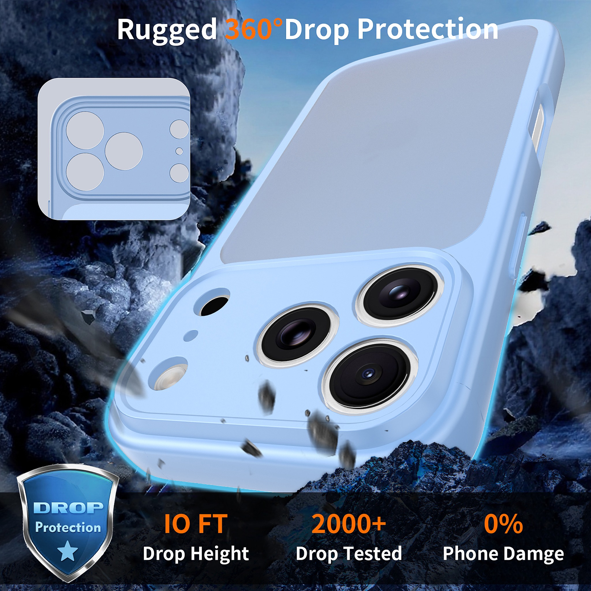 SendaFit Precise-Cutout Matte Skin-Feel Case for iPhone 18 Pro detail 17