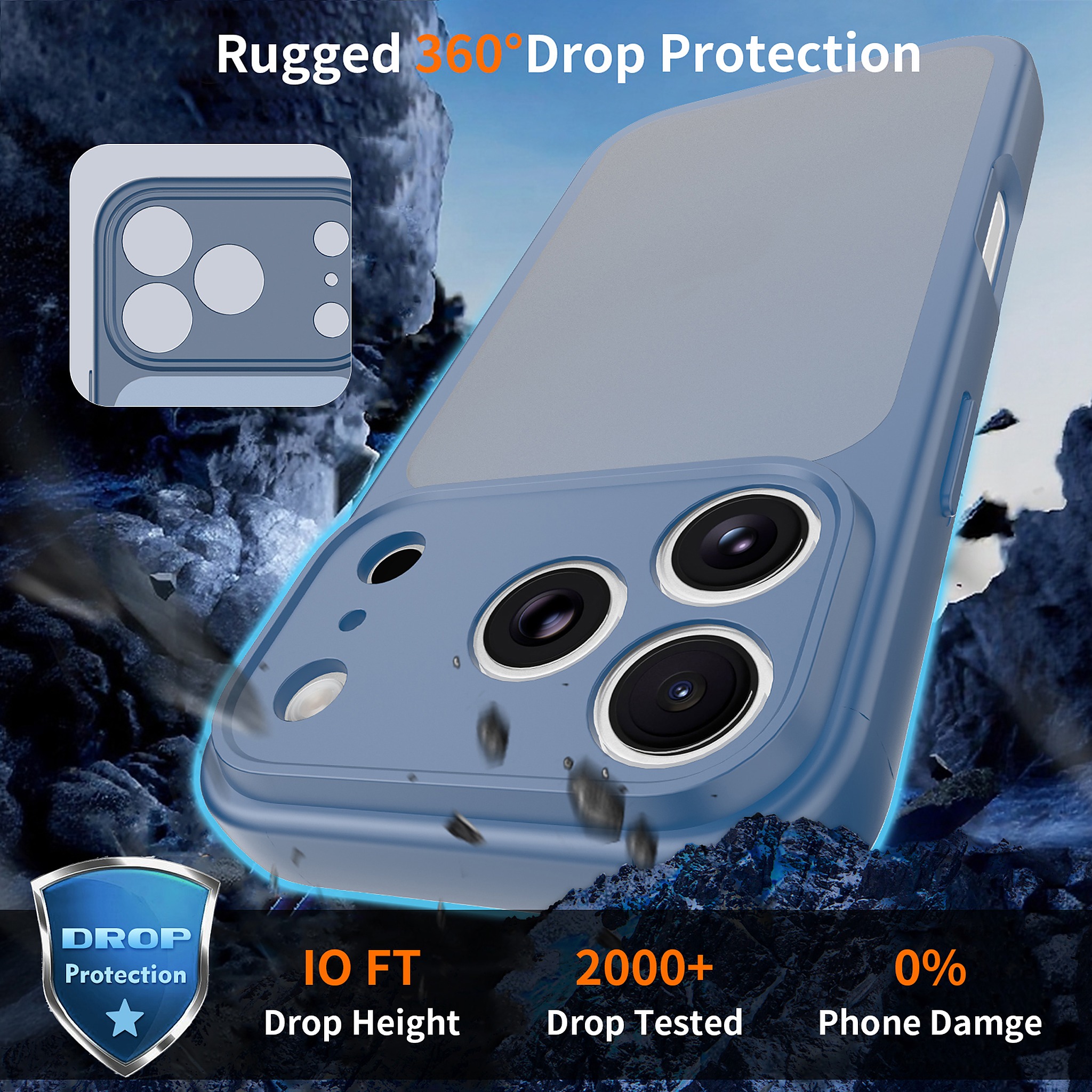 SendaFit Precise-Cutout Matte Skin-Feel Case for iPhone 18 Pro detail 18