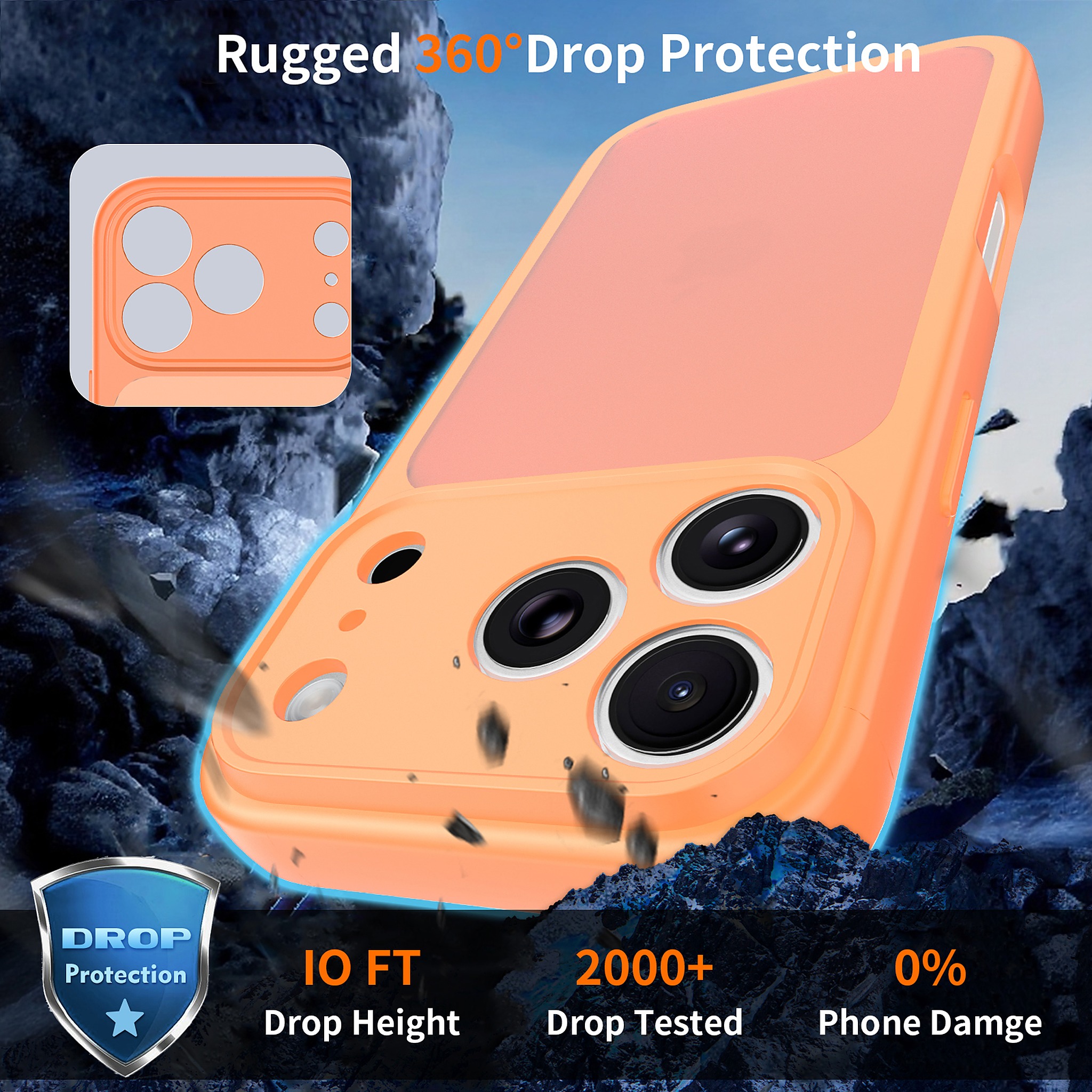 SendaFit Precise-Cutout Matte Skin-Feel Case for iPhone 18 Pro detail 20
