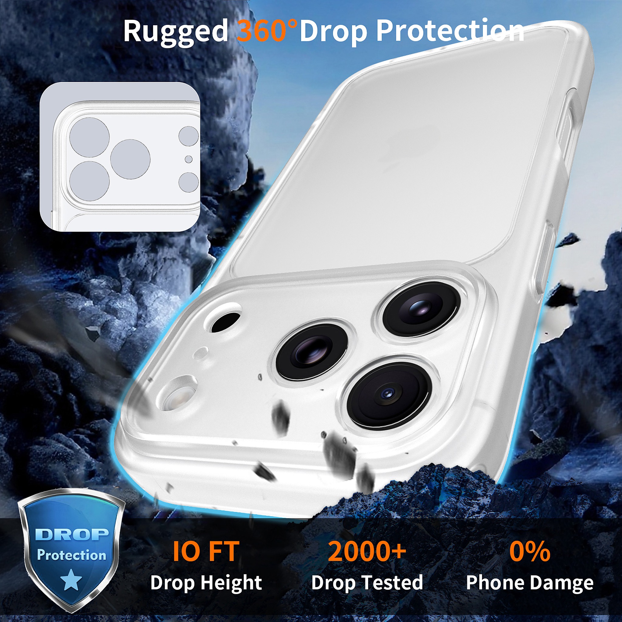SendaFit Precise-Cutout Matte Skin-Feel Case for iPhone 18 Pro detail 22