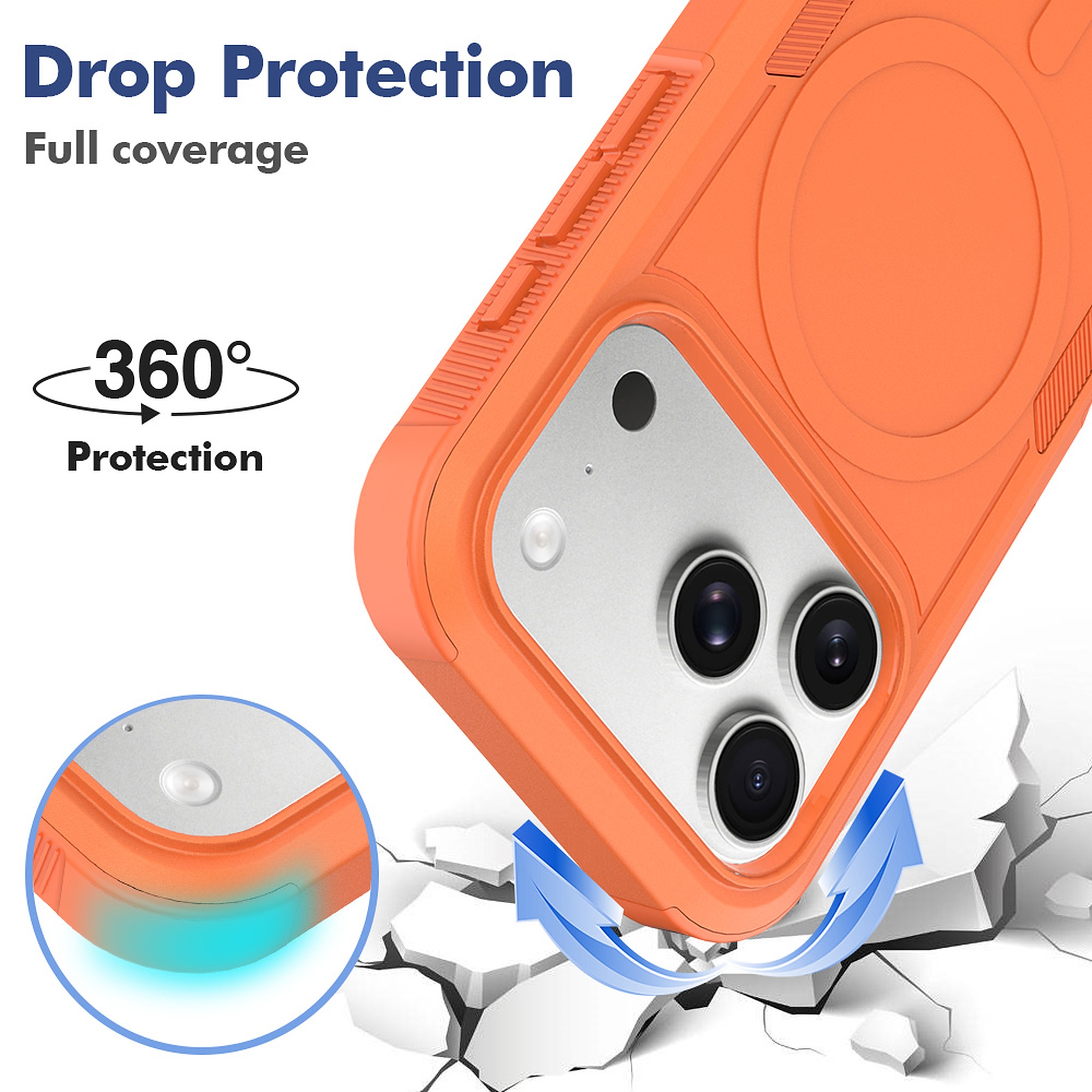 SendaFit Rugged Dual-Layer MagSafe Case for iPhone 17 Pro & 18 Pro detail 22