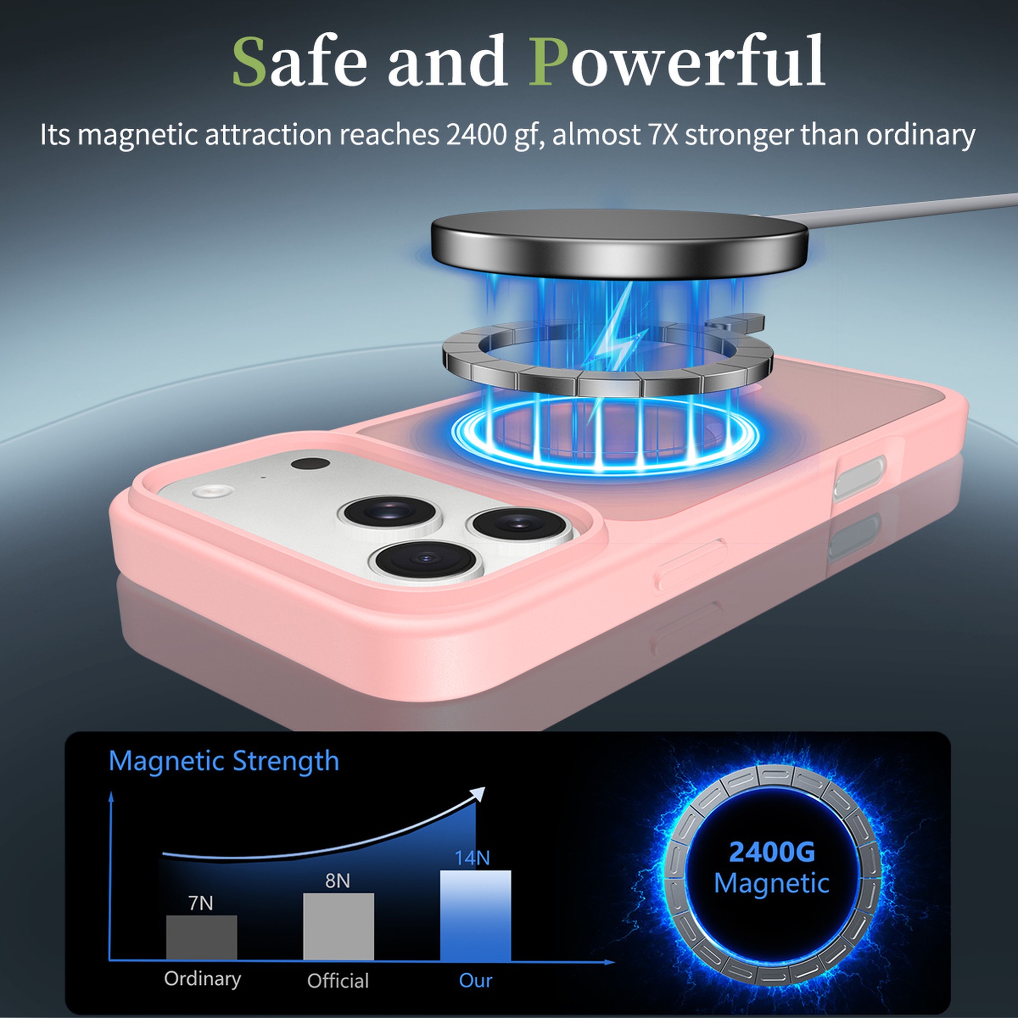 SendaFit Matte Skin-Feel Two-in-One MagSafe Case for iPhone 17 Pro Max & 18 Pro Max detail 40