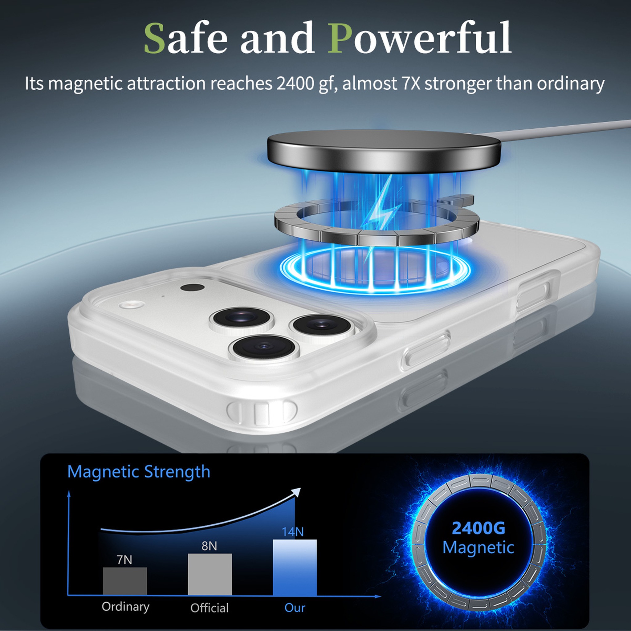 SendaFit Matte Skin-Feel Two-in-One MagSafe Case for iPhone 17 Pro Max & 18 Pro Max detail 41