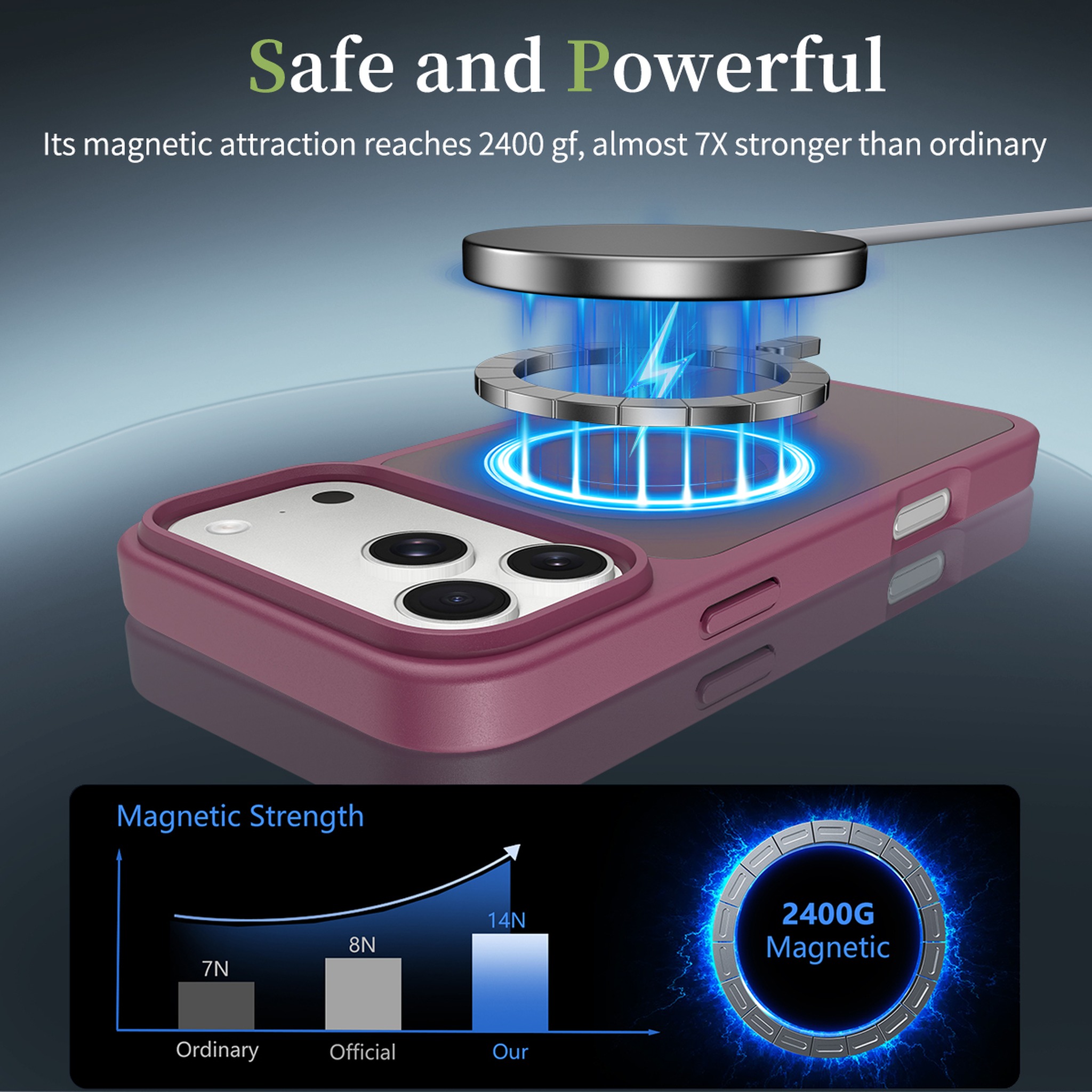 SendaFit Matte Skin-Feel Two-in-One MagSafe Case for iPhone 17 Pro Max & 18 Pro Max detail 42