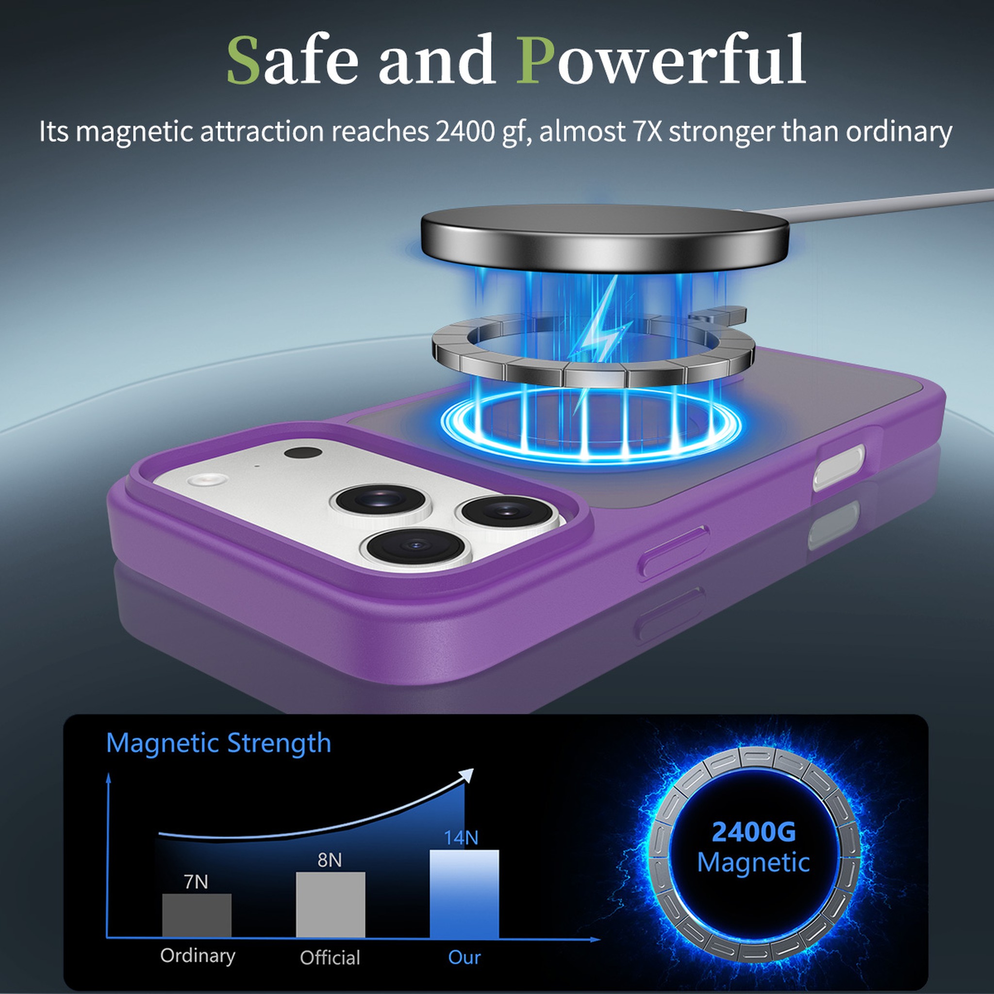 SendaFit Matte Skin-Feel Two-in-One MagSafe Case for iPhone 17 Pro Max & 18 Pro Max detail 43