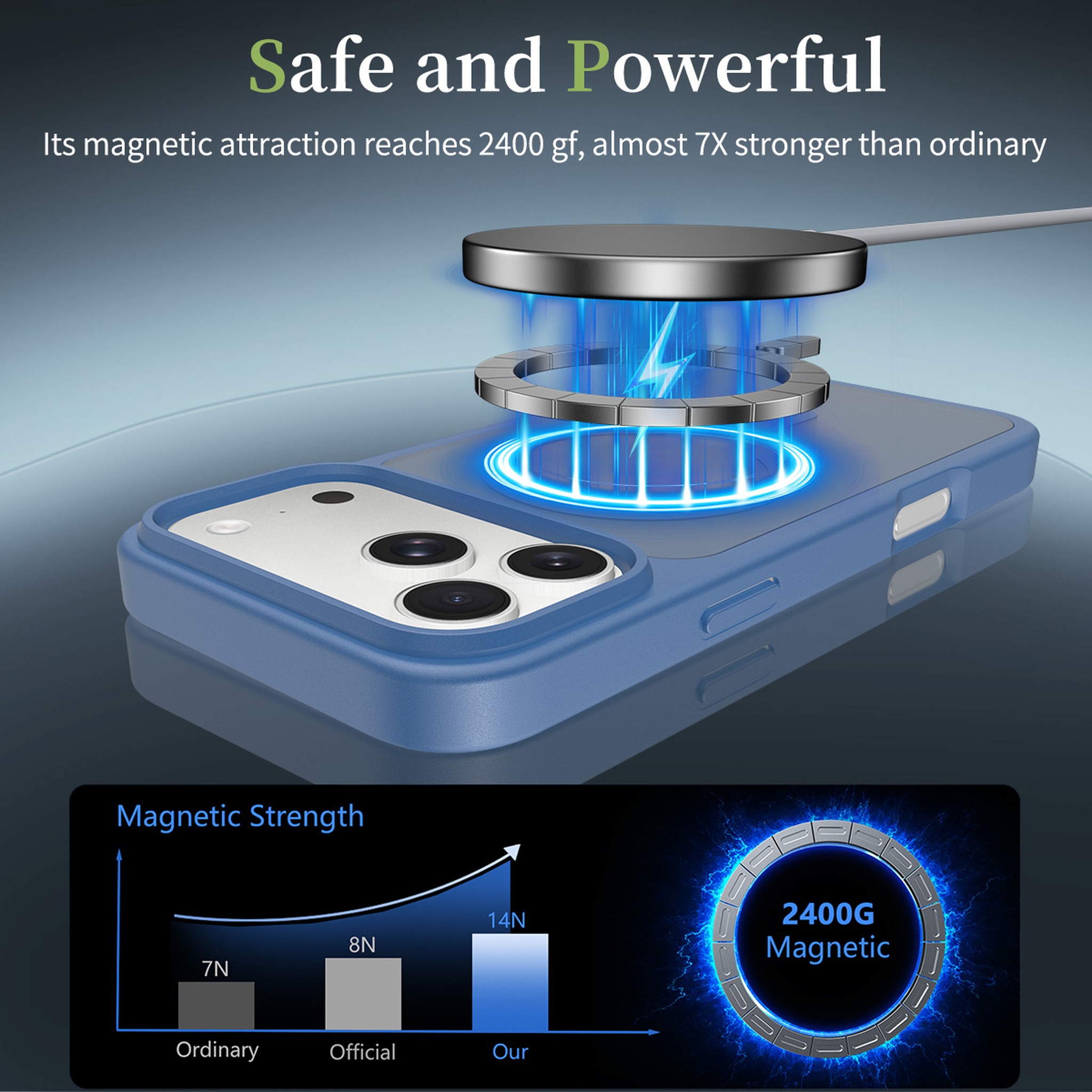SendaFit Matte Skin-Feel Two-in-One MagSafe Case for iPhone 17 Pro Max & 18 Pro Max detail 44
