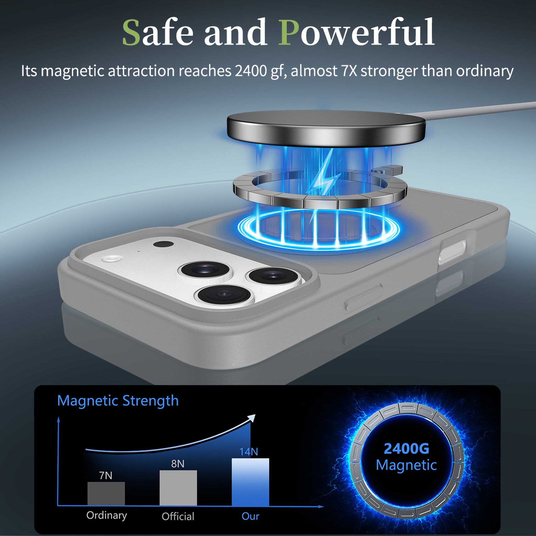 SendaFit Matte Skin-Feel Two-in-One MagSafe Case for iPhone 17 Pro Max & 18 Pro Max detail 46