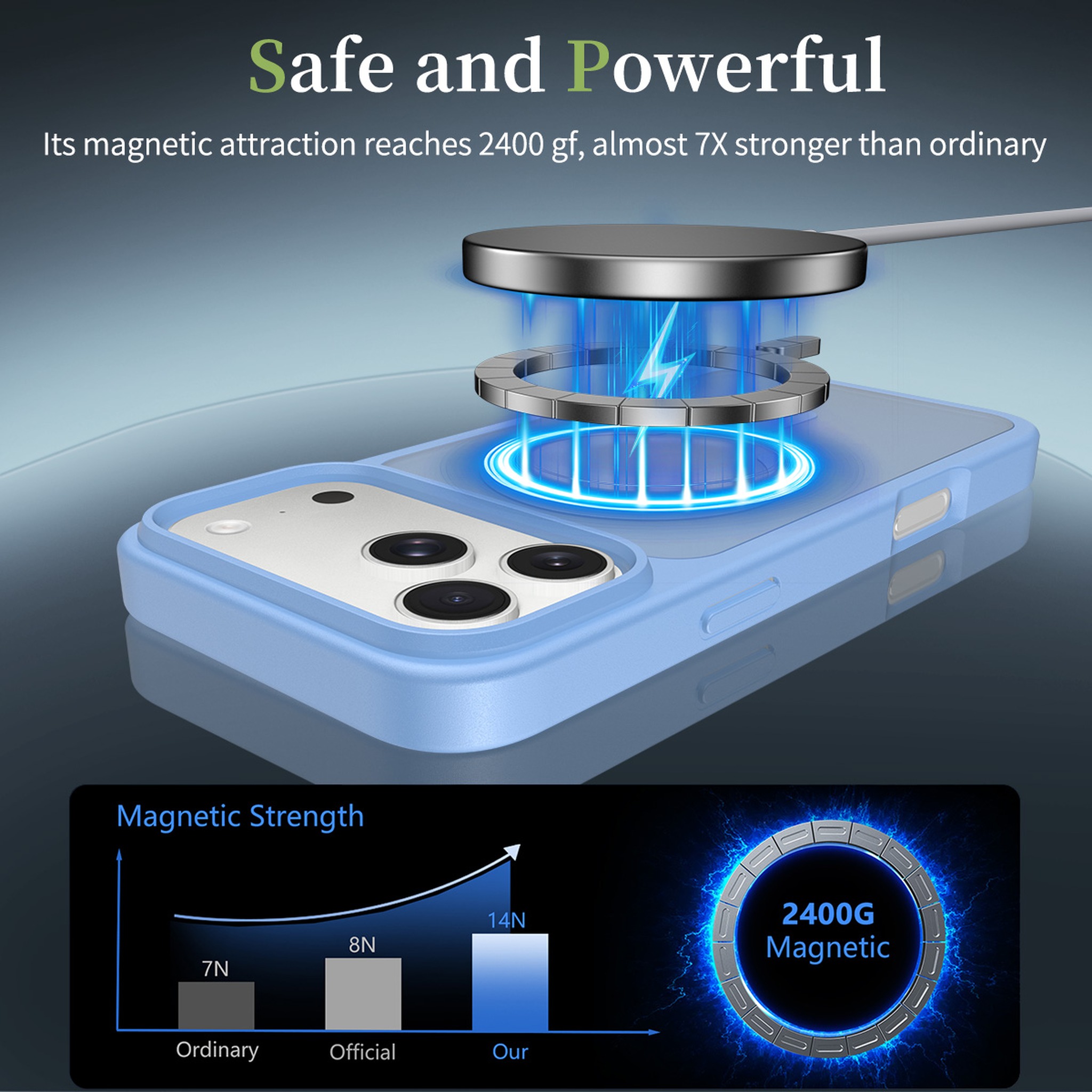 SendaFit Matte Skin-Feel Two-in-One MagSafe Case for iPhone 17 Pro Max & 18 Pro Max detail 47