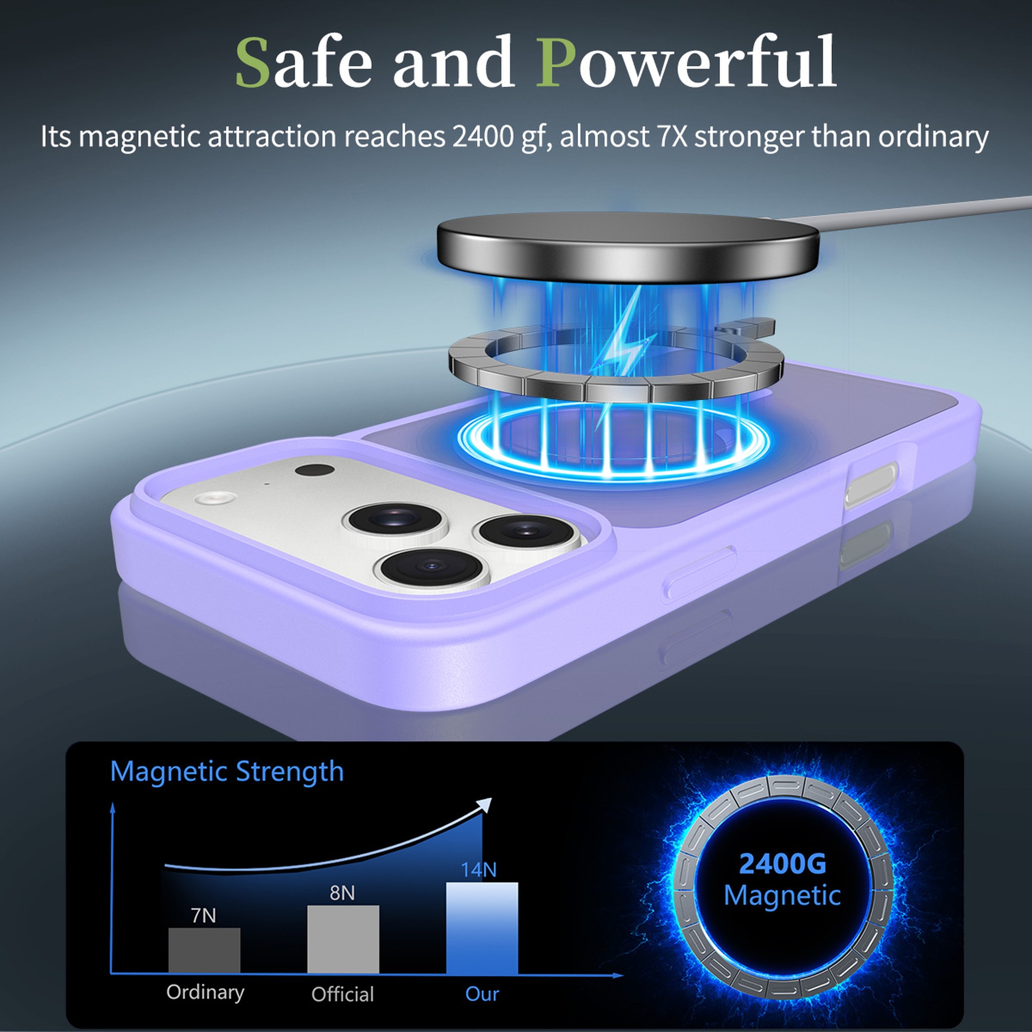 SendaFit Matte Skin-Feel Two-in-One MagSafe Case for iPhone 17 Pro Max & 18 Pro Max detail 48