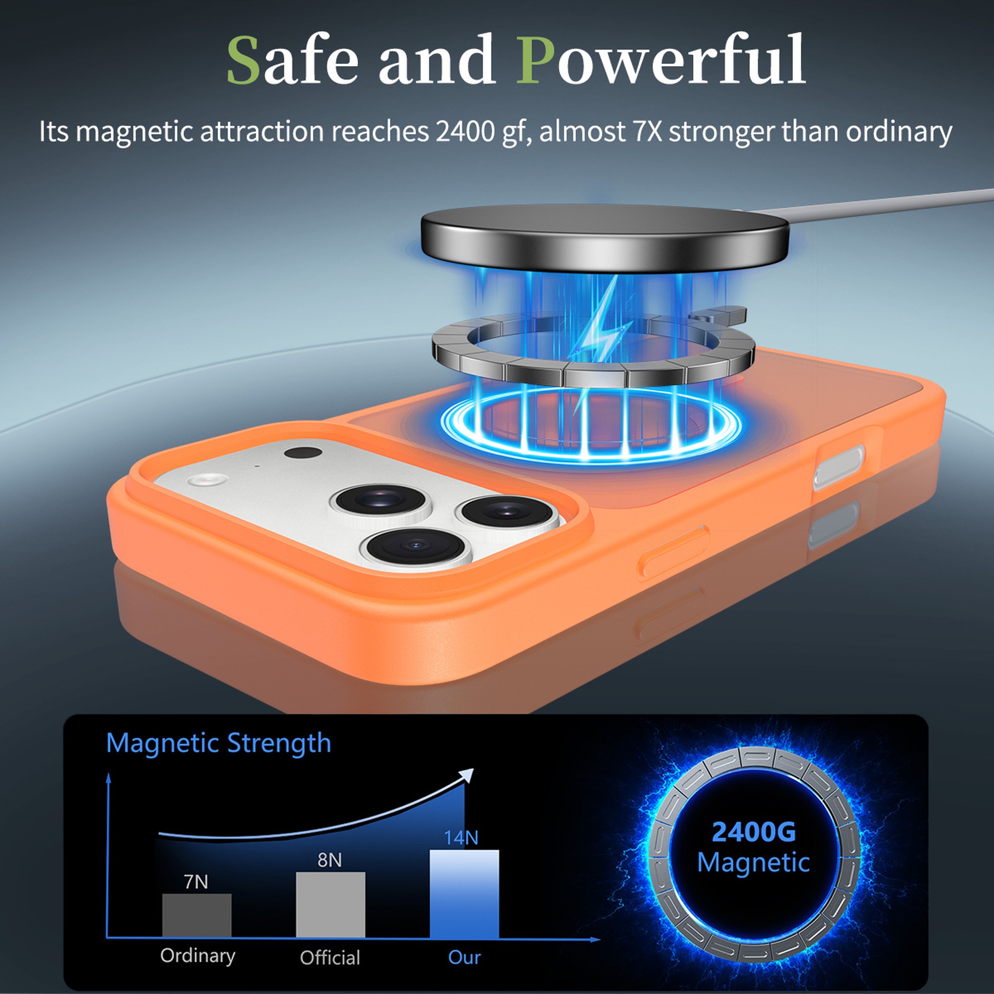 SendaFit Matte Skin-Feel Two-in-One MagSafe Case for iPhone 17 Pro Max & 18 Pro Max detail 49