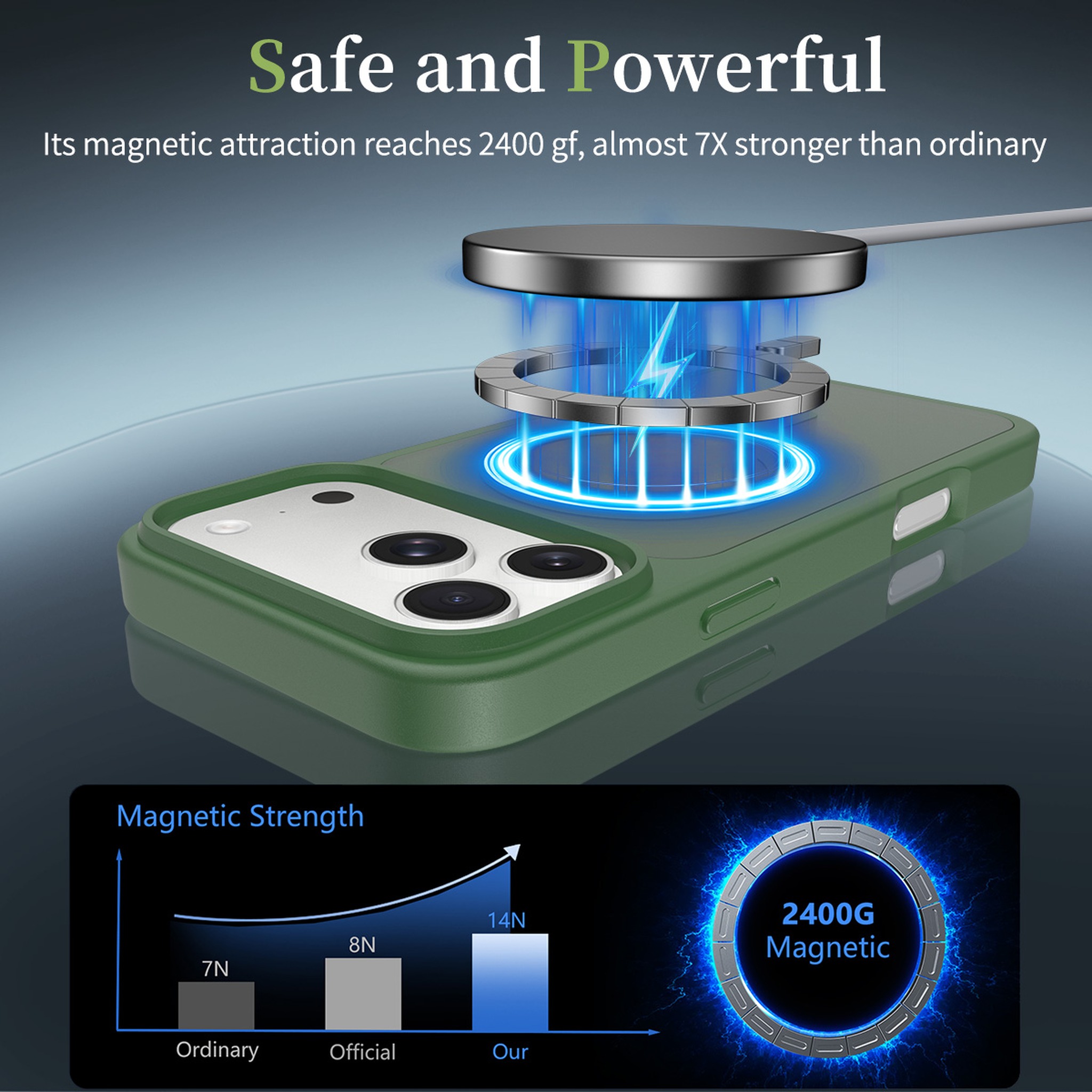 SendaFit Matte Skin-Feel Two-in-One MagSafe Case for iPhone 17 Pro Max & 18 Pro Max detail 51