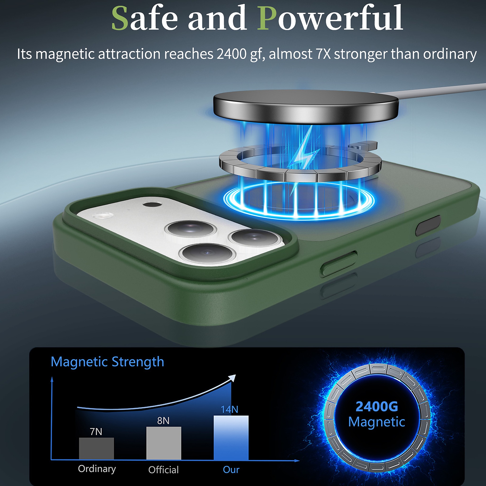 SendaFit Matte Skin-Feel Camera-Button Two-in-One MagSafe Case for iPhone 17 Pro Max & 18 Pro Max detail 11