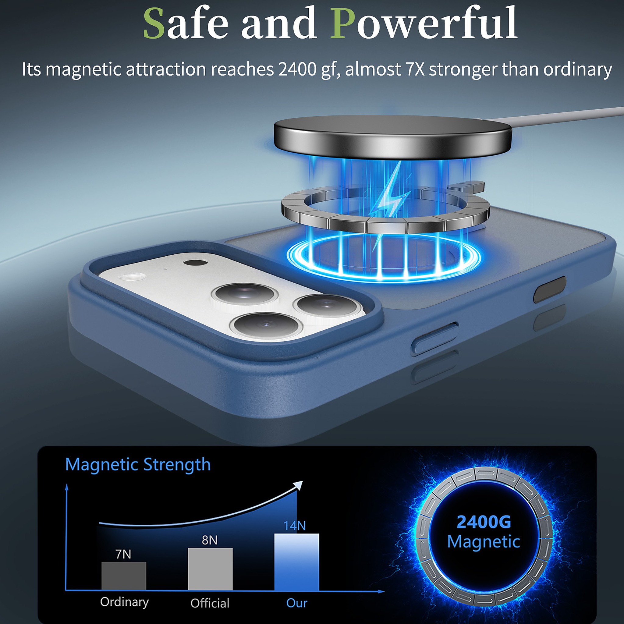 SendaFit Matte Skin-Feel Camera-Button Two-in-One MagSafe Case for iPhone 17 Pro Max & 18 Pro Max detail 17