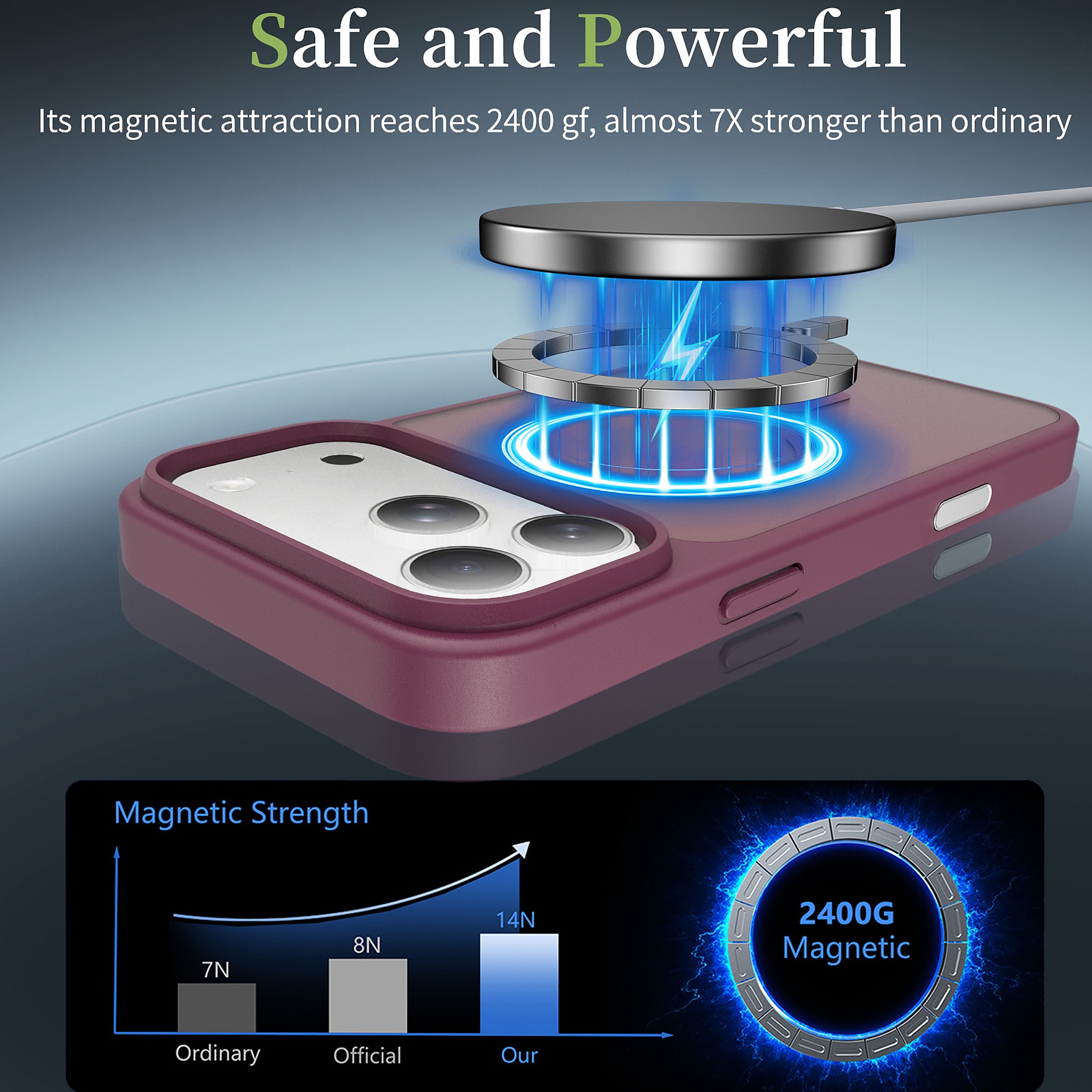 SendaFit Matte Skin-Feel Camera-Button Two-in-One MagSafe Case for iPhone 17 Pro Max & 18 Pro Max detail 23
