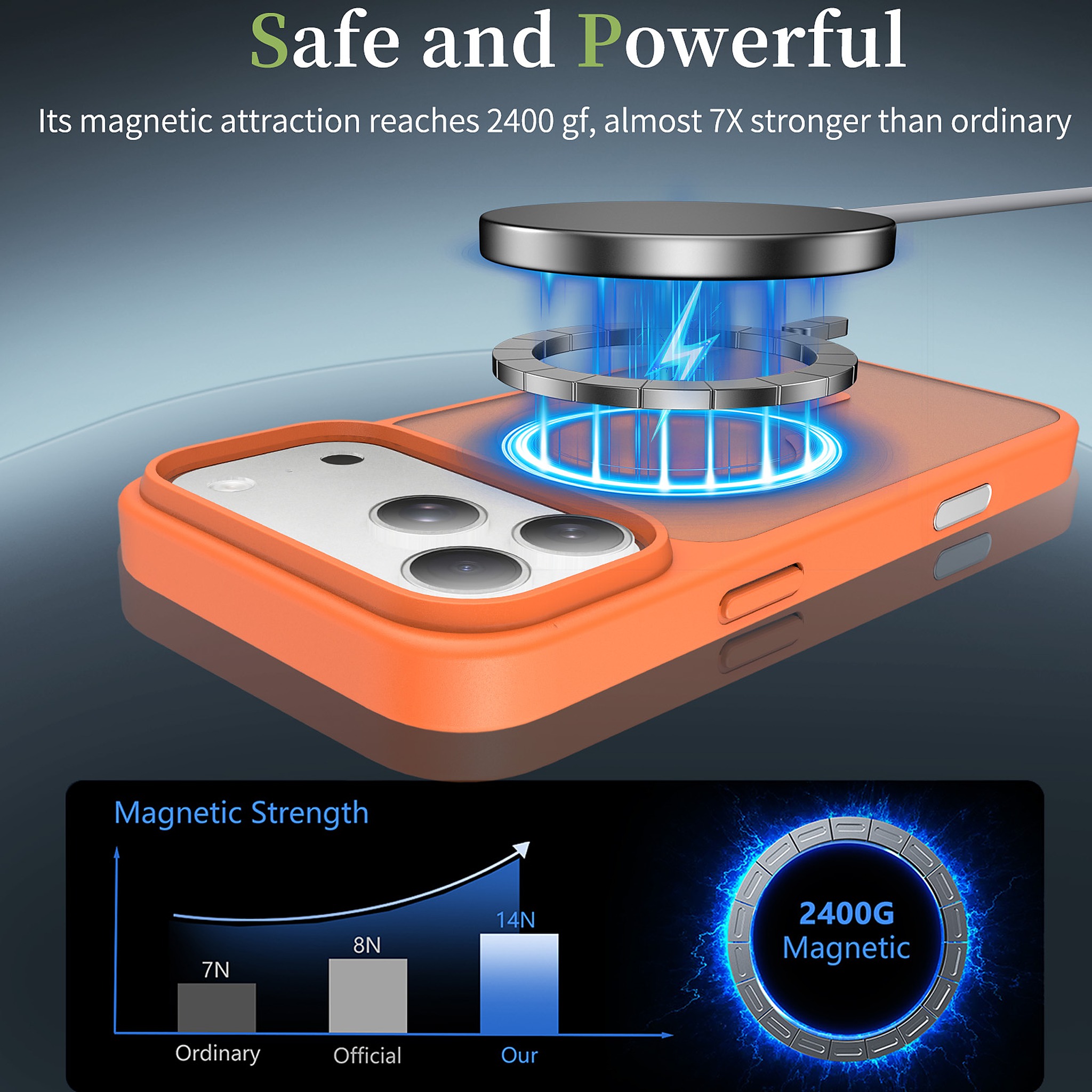 SendaFit Matte Skin-Feel Camera-Button Two-in-One MagSafe Case for iPhone 17 Pro Max & 18 Pro Max detail 29