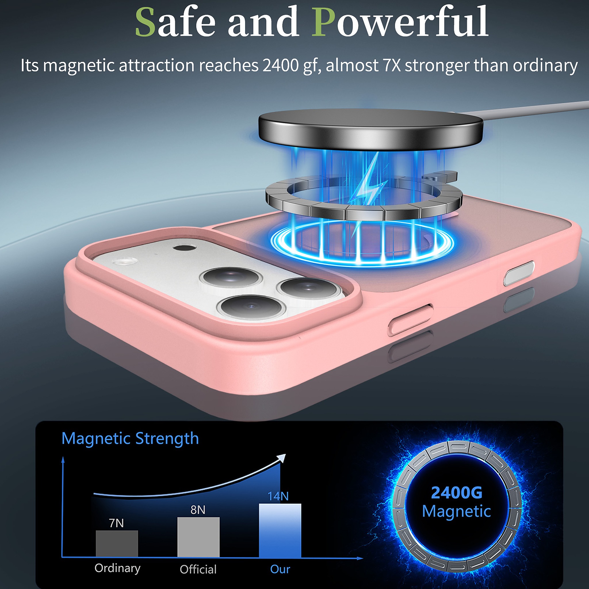 SendaFit Matte Skin-Feel Camera-Button Two-in-One MagSafe Case for iPhone 17 Pro Max & 18 Pro Max detail 35