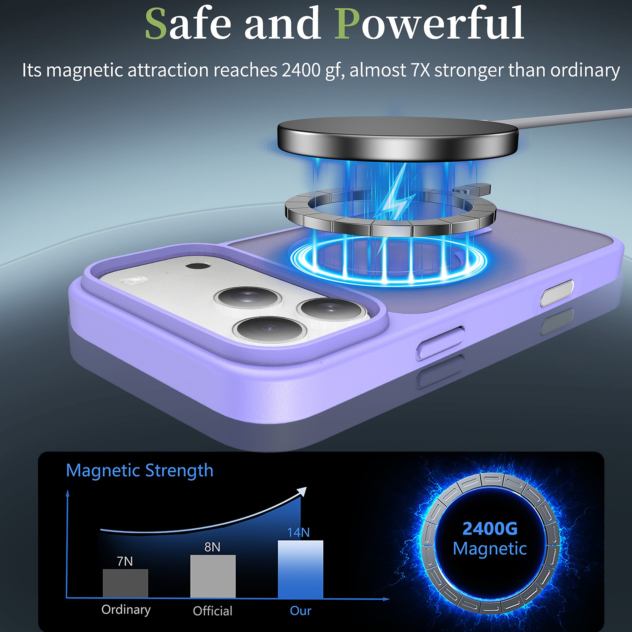 SendaFit Matte Skin-Feel Camera-Button Two-in-One MagSafe Case for iPhone 17 Pro Max & 18 Pro Max detail 41