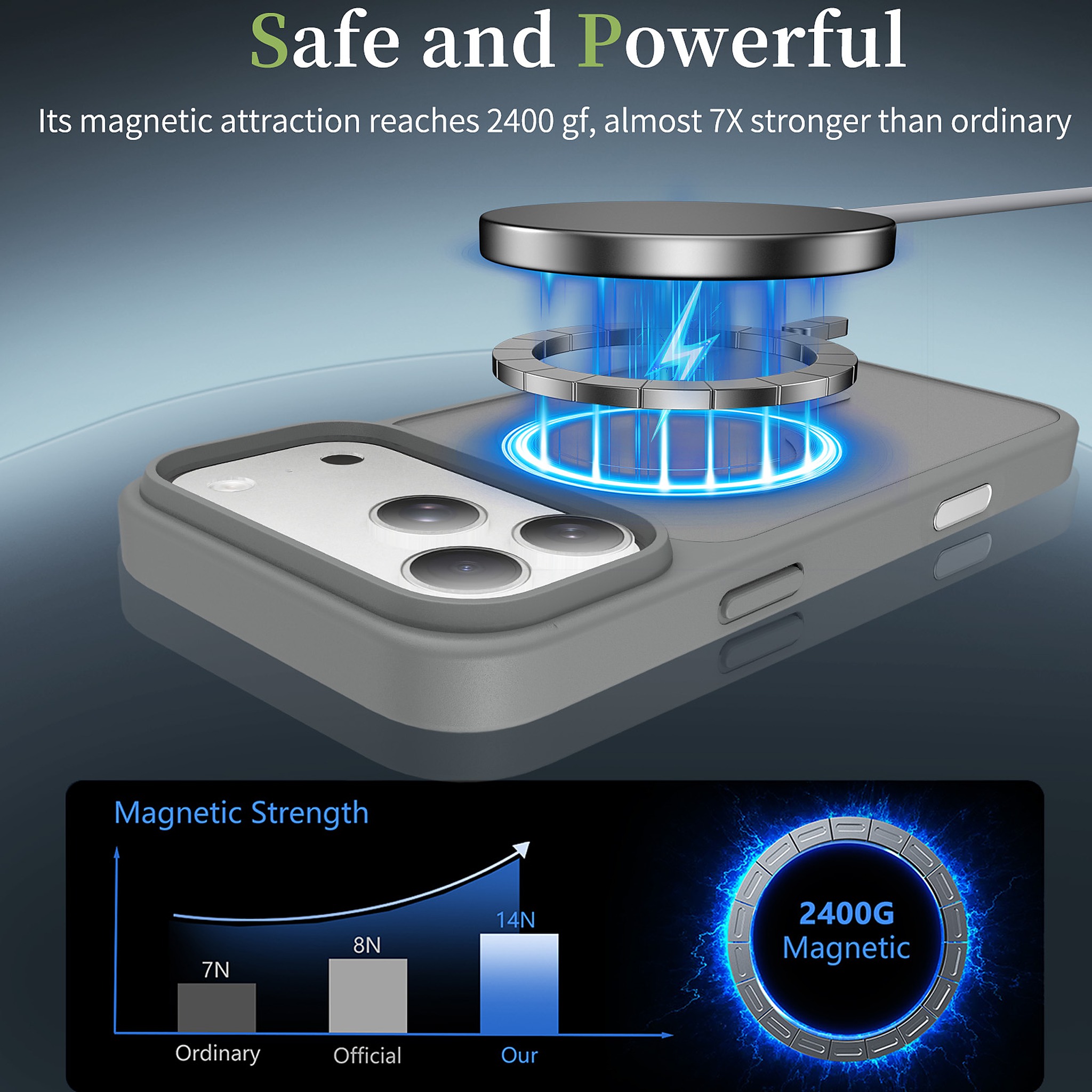 SendaFit Matte Skin-Feel Camera-Button Two-in-One MagSafe Case for iPhone 17 Pro Max & 18 Pro Max detail 47