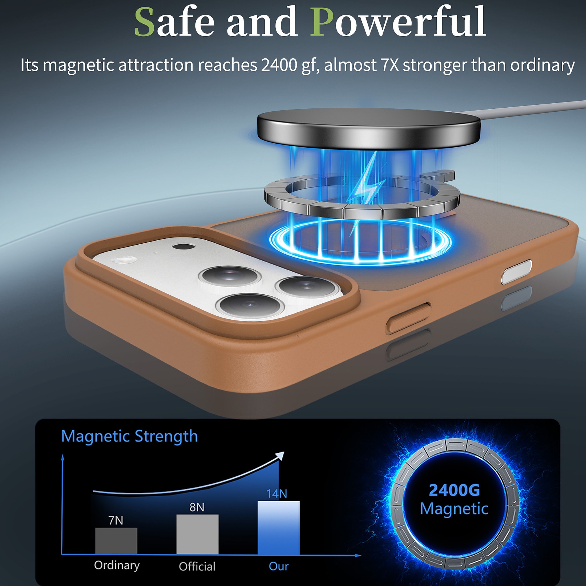 SendaFit Matte Skin-Feel Camera-Button Two-in-One MagSafe Case for iPhone 17 Pro Max & 18 Pro Max detail 5