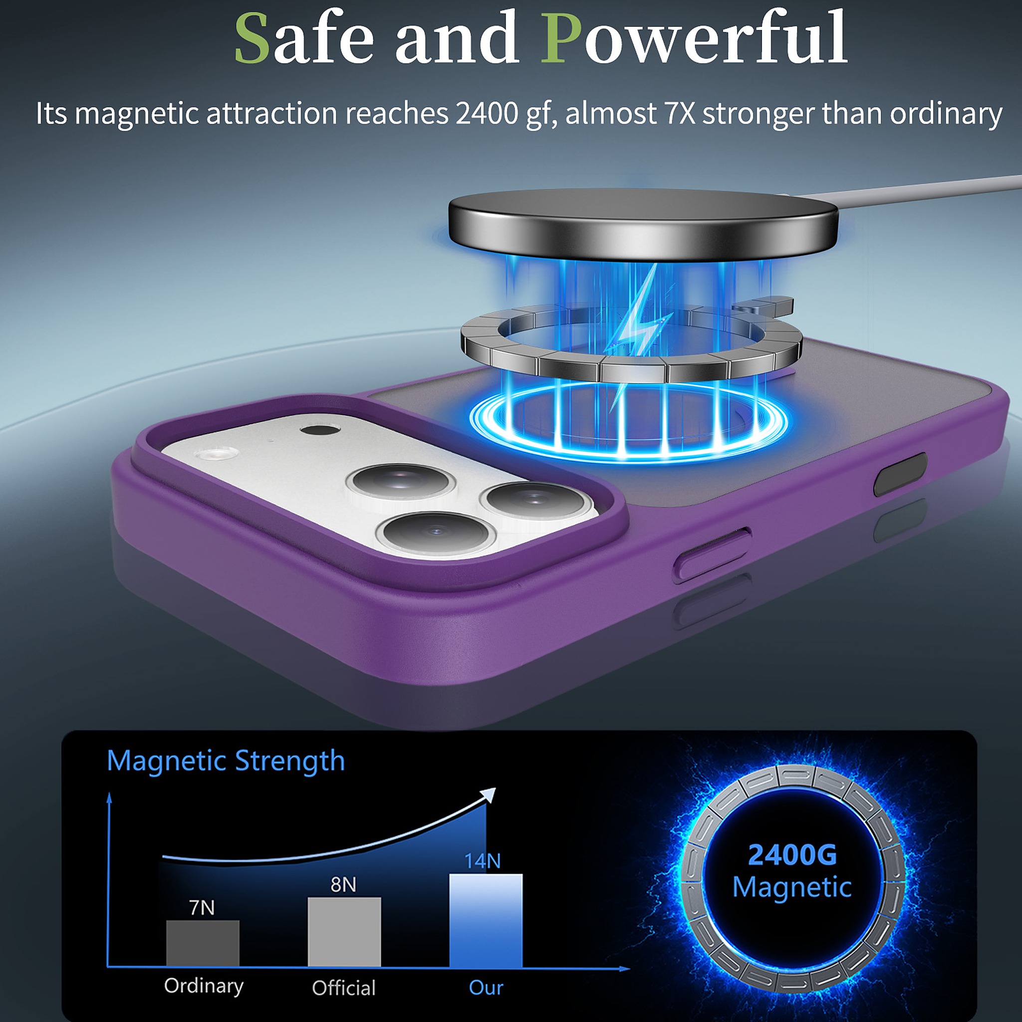 SendaFit Matte Skin-Feel Camera-Button Two-in-One MagSafe Case for iPhone 17 Pro Max & 18 Pro Max detail 53