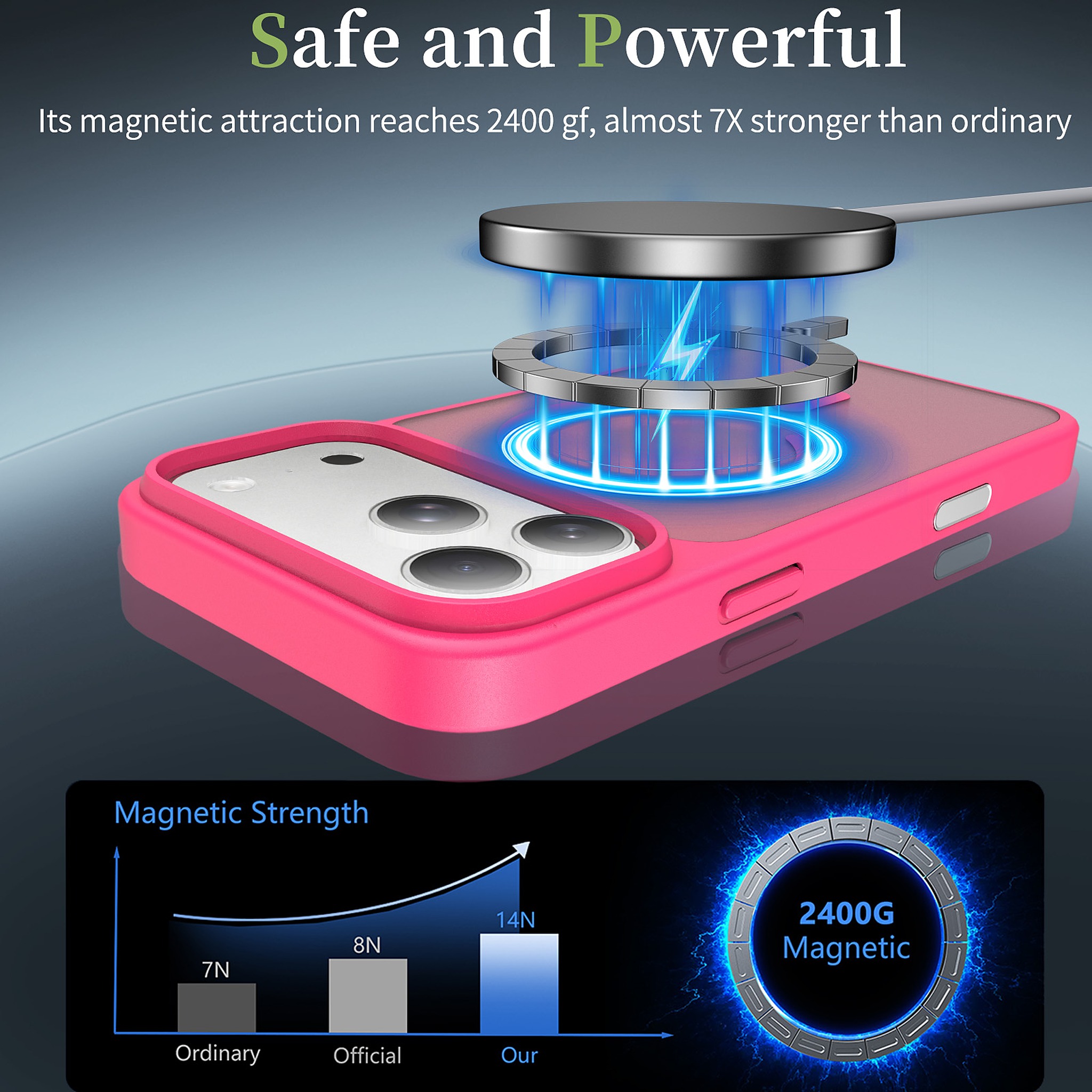 SendaFit Matte Skin-Feel Camera-Button Two-in-One MagSafe Case for iPhone 17 Pro Max & 18 Pro Max detail 59