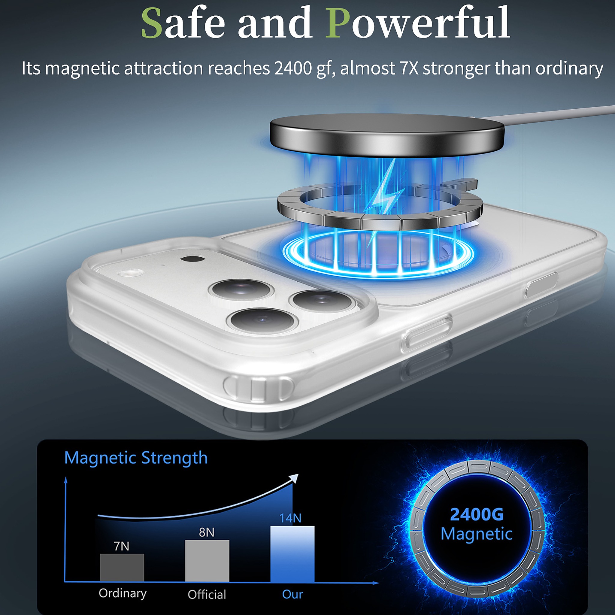 SendaFit Matte Skin-Feel Camera-Button Two-in-One MagSafe Case for iPhone 17 Pro Max & 18 Pro Max detail 65