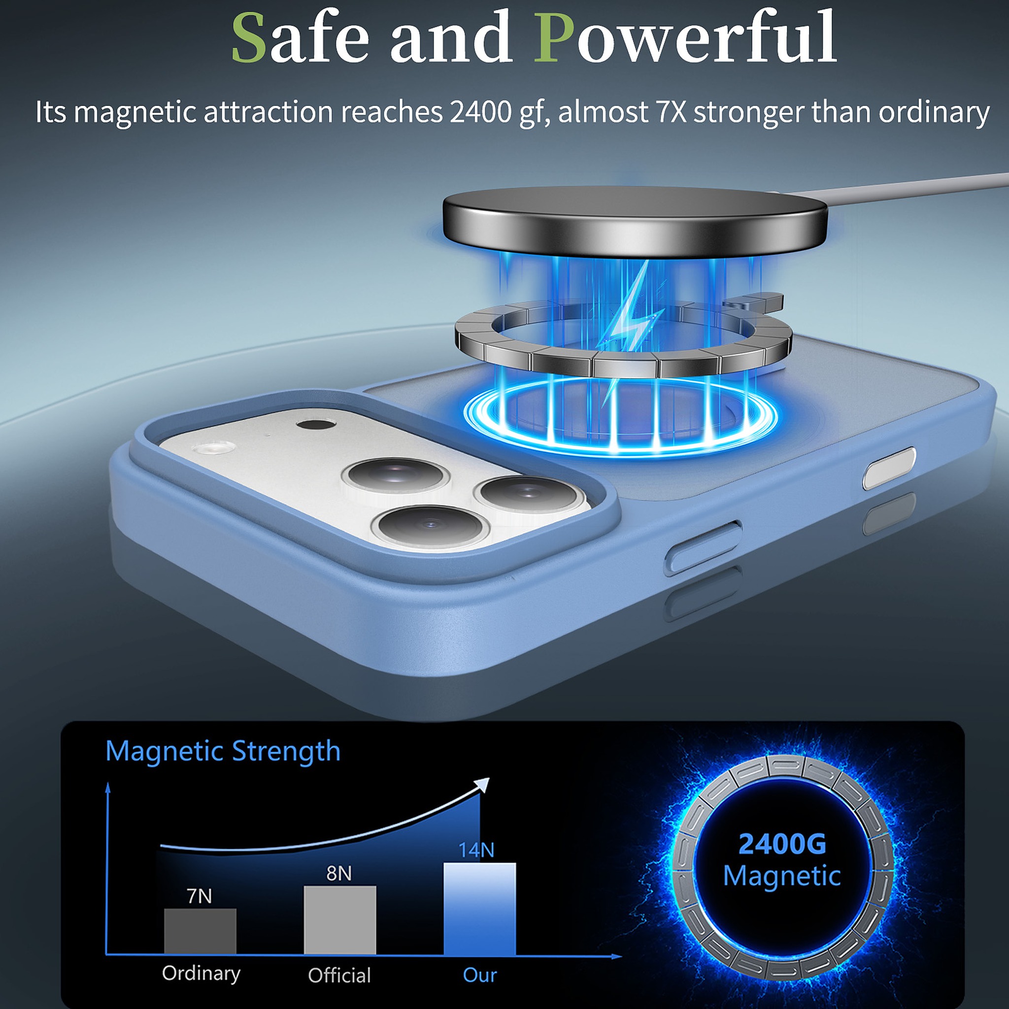 SendaFit Matte Skin-Feel Camera-Button Two-in-One MagSafe Case for iPhone 17 Pro Max & 18 Pro Max detail 71