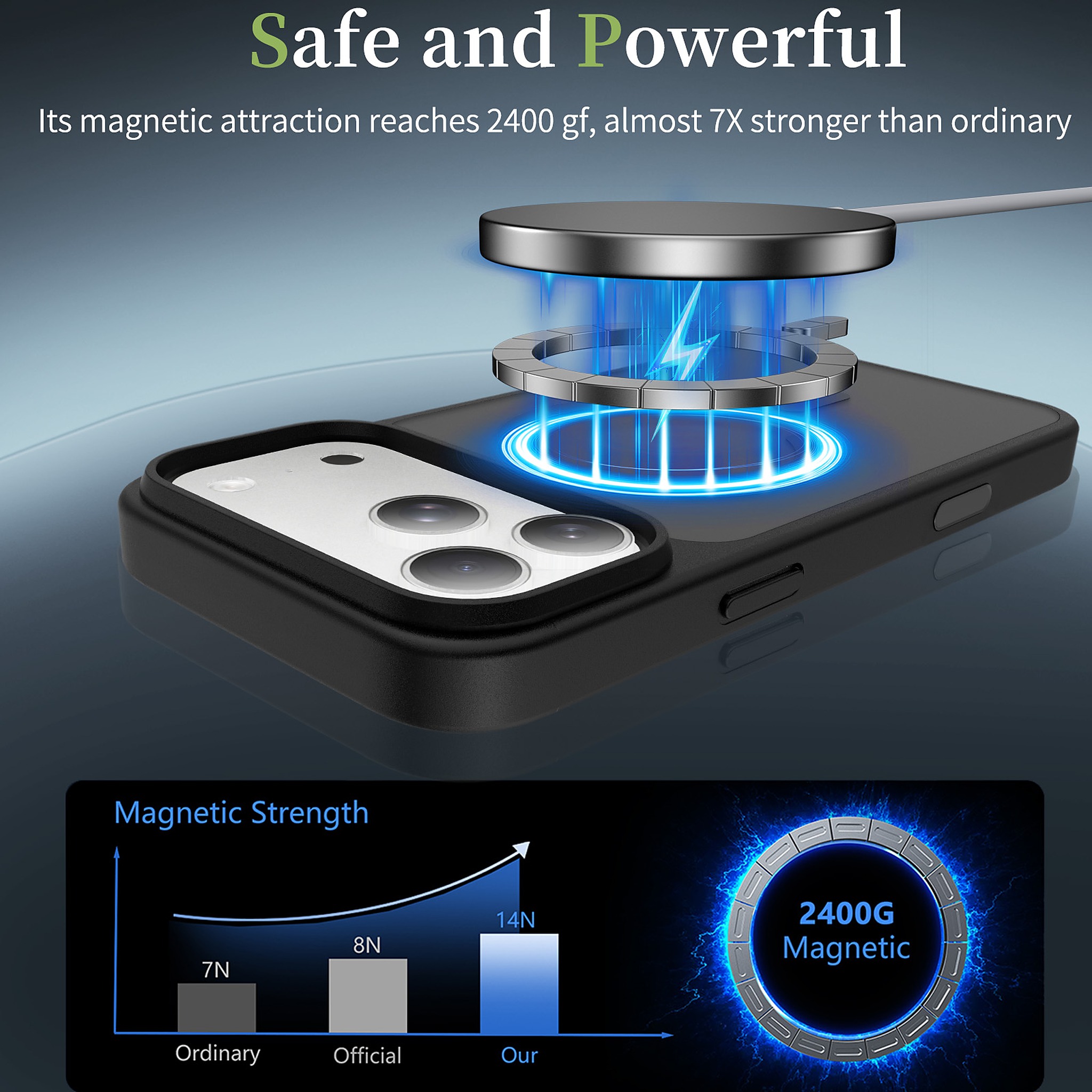 SendaFit Matte Skin-Feel Camera-Button Two-in-One MagSafe Case for iPhone 17 Pro Max & 18 Pro Max detail 77