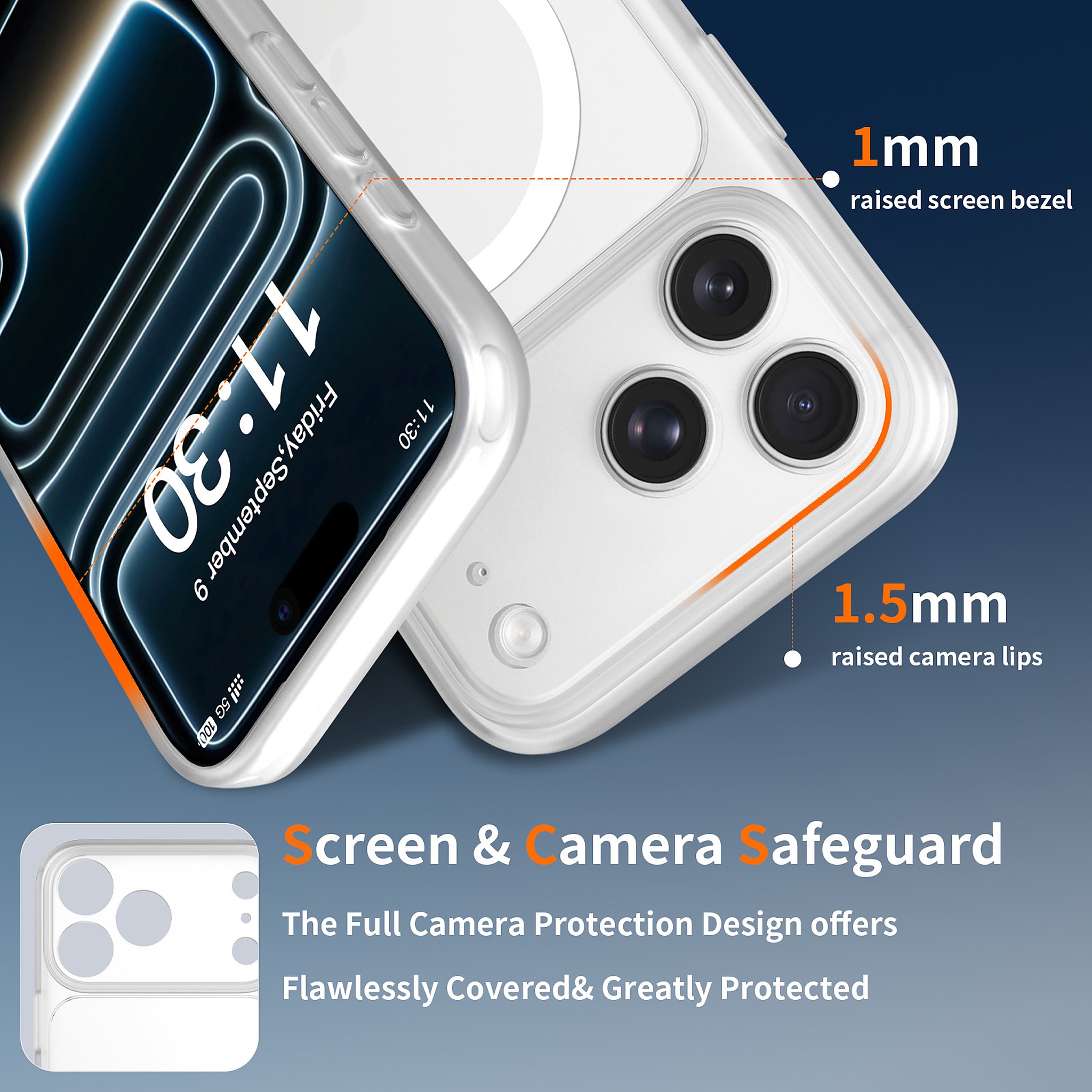 SendaFit Precise-Cutout Matte Skin-Feel MagSafe Case for iPhone 18 Pro Max (Fits iPhone 17 Pro Max) detail 26