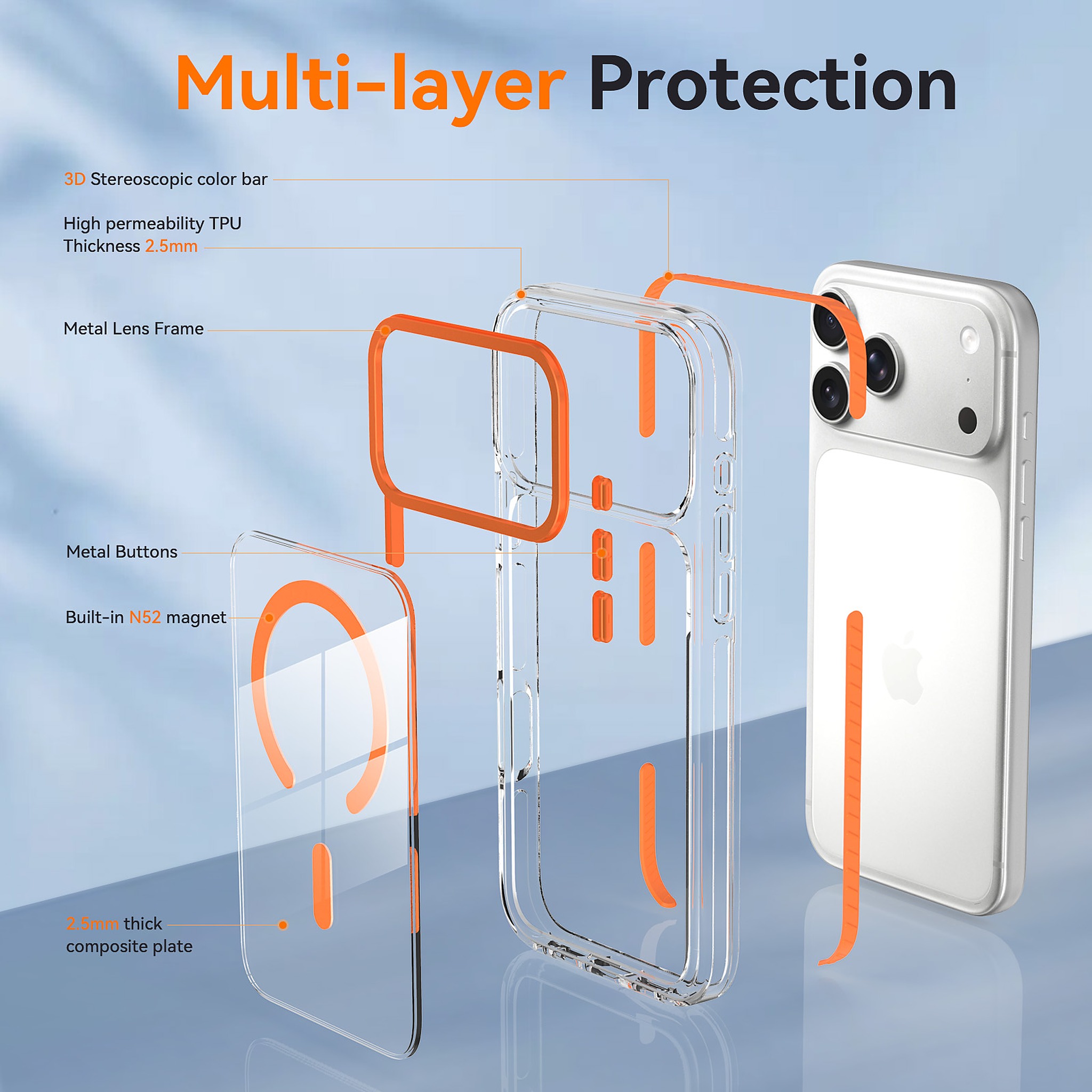 SendaFit Iridescent Two-Tone MagSafe Case for iPhone 17 Pro Max & 18 Pro Max detail 14