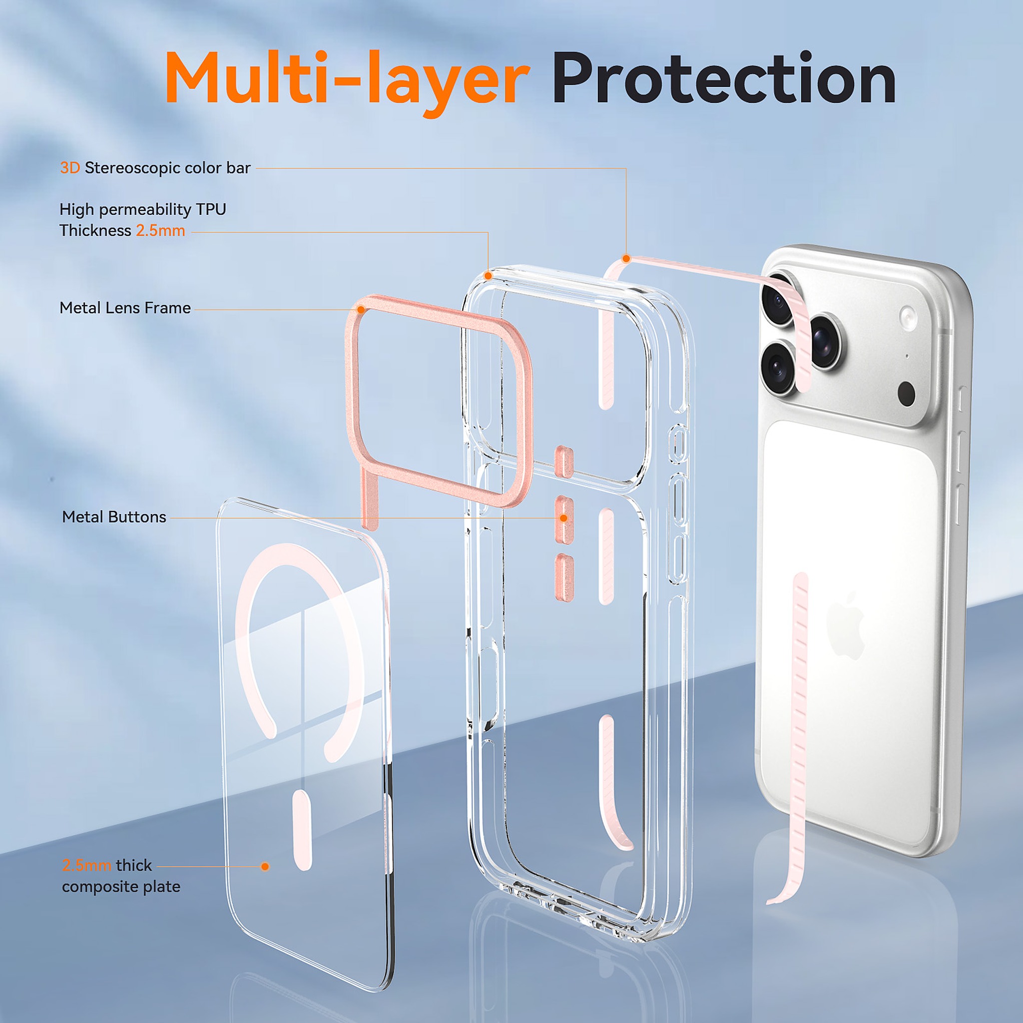 SendaFit Iridescent Two-Tone MagSafe Case for iPhone 17 Pro Max & 18 Pro Max detail 20
