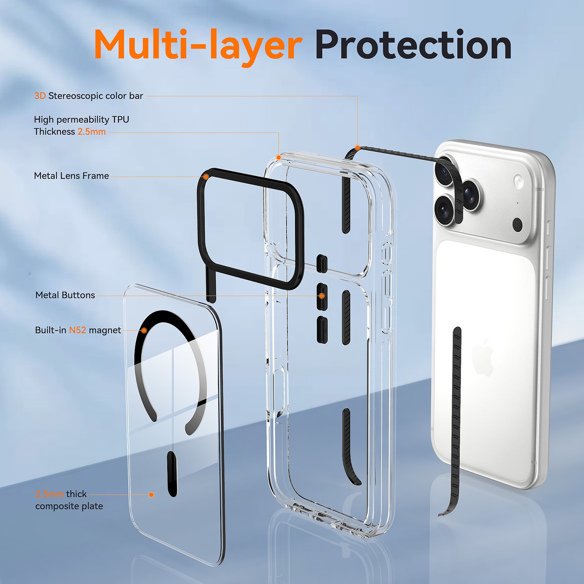 SendaFit Iridescent Two-Tone MagSafe Case for iPhone 17 Pro Max & 18 Pro Max detail 24
