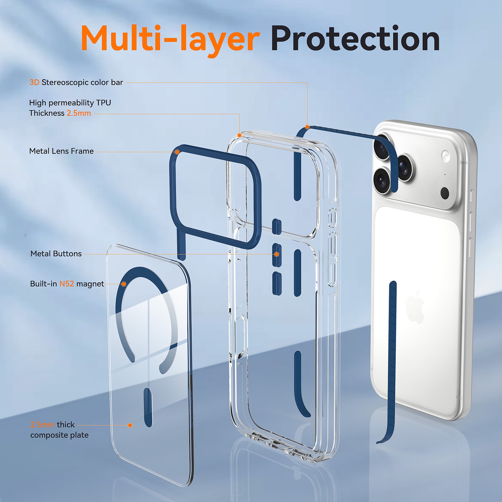 SendaFit Iridescent Two-Tone MagSafe Case for iPhone 17 Pro Max & 18 Pro Max detail 4
