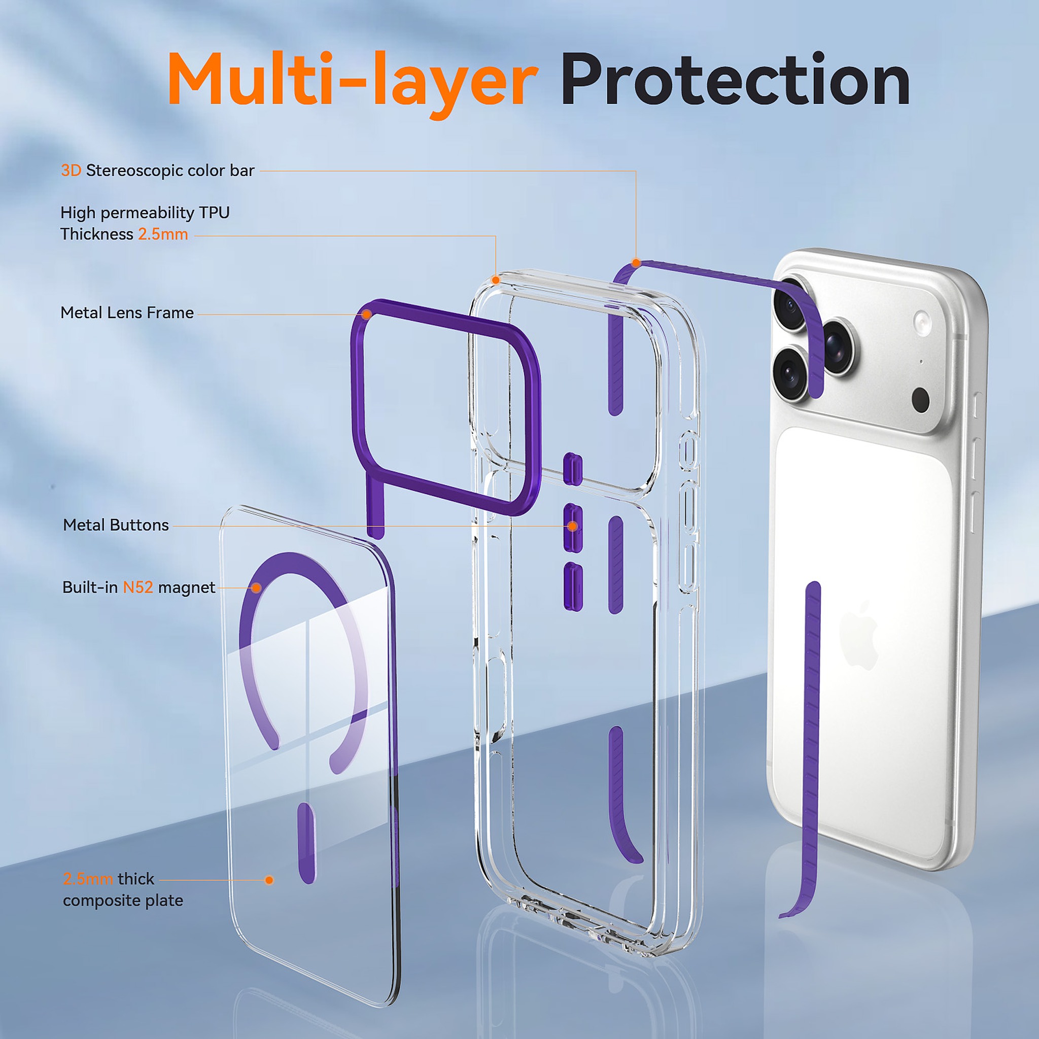 SendaFit Iridescent Two-Tone MagSafe Case for iPhone 17 Pro Max & 18 Pro Max detail 9