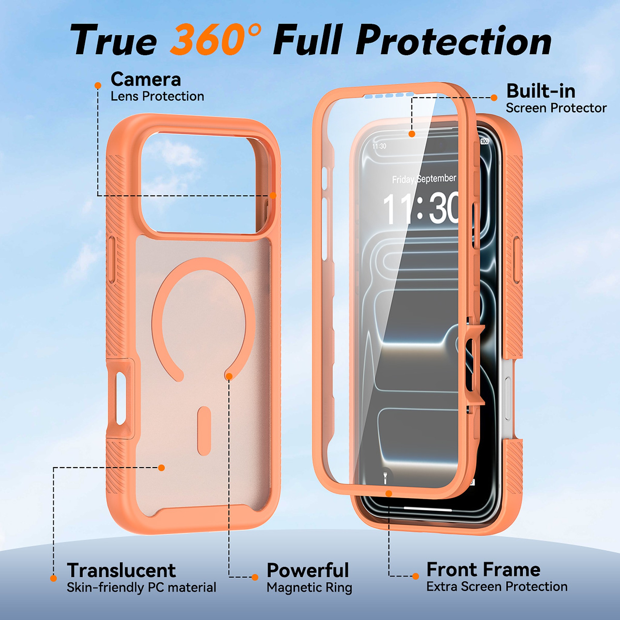 SendaFit Matte Starry Rugged MagSafe Case for iPhone 18 Pro Max (Fits iPhone 17 Pro Max) (with Screen Protector) detail 16
