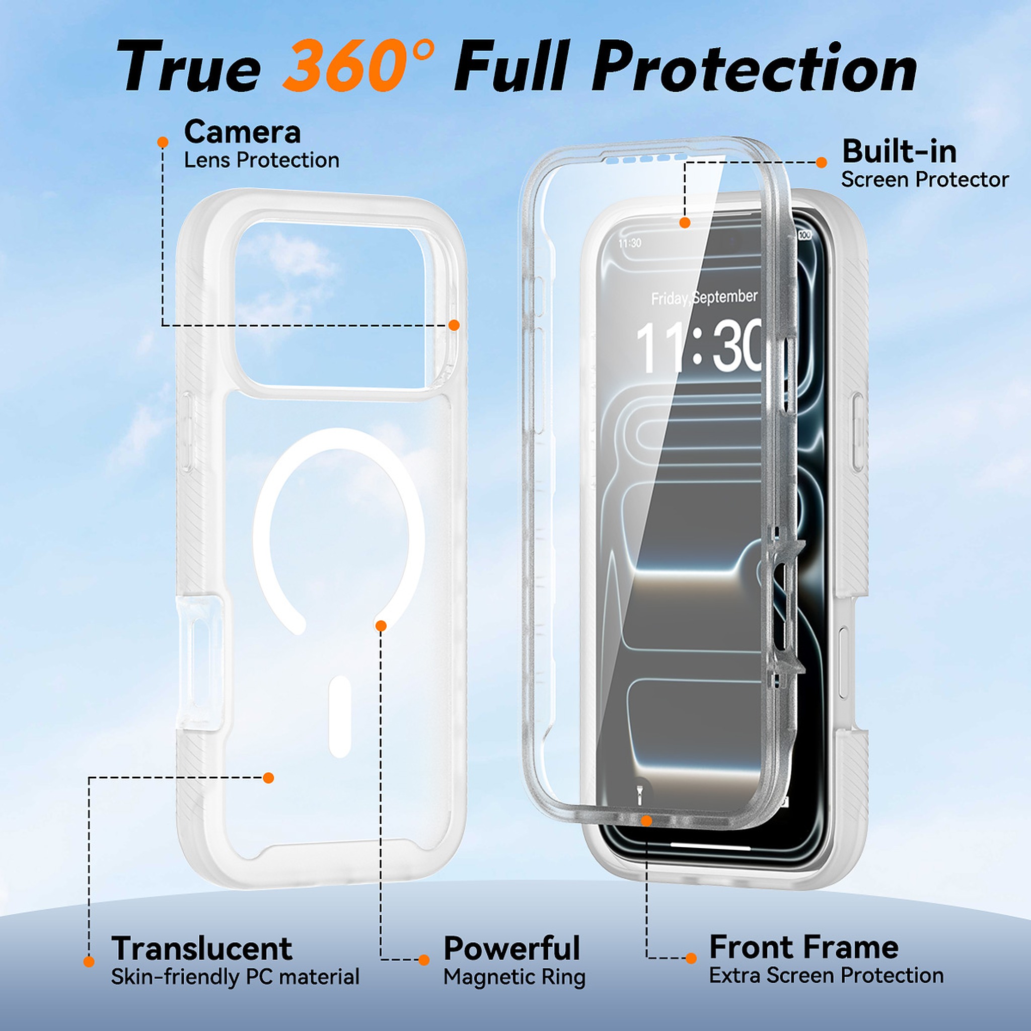 SendaFit Matte Starry Rugged MagSafe Case for iPhone 18 Pro Max (Fits iPhone 17 Pro Max) (with Screen Protector) detail 20