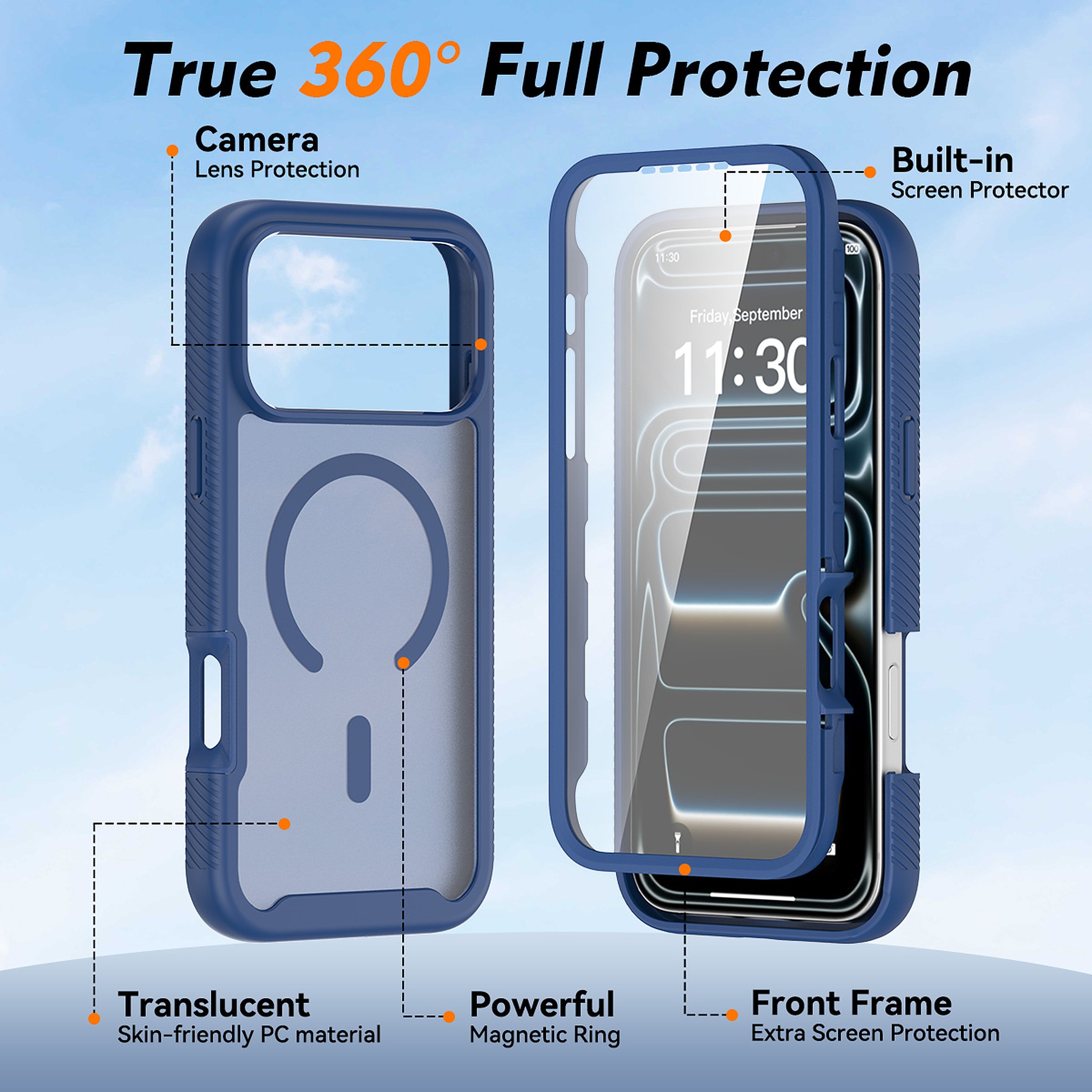 SendaFit Matte Starry Rugged MagSafe Case for iPhone 18 Pro Max (Fits iPhone 17 Pro Max) (with Screen Protector) detail 3
