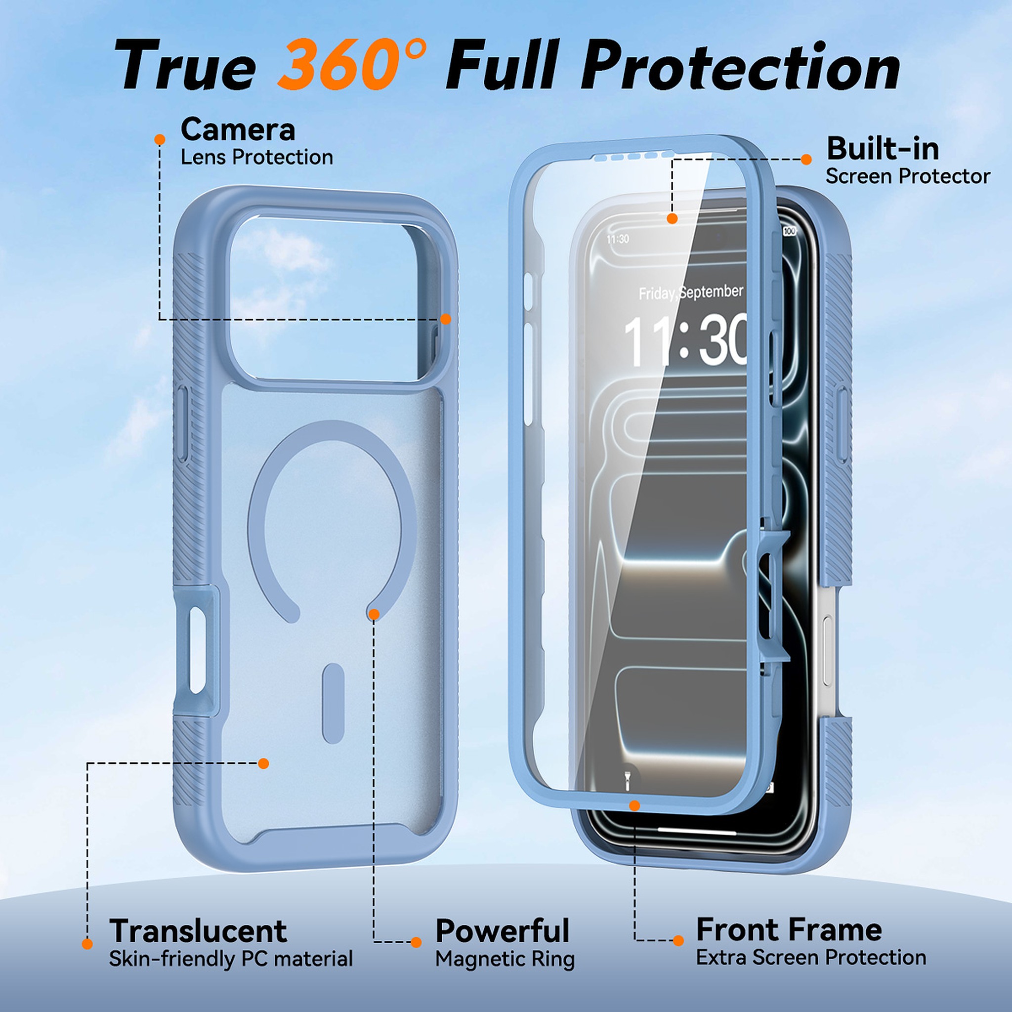 SendaFit Matte Starry Rugged MagSafe Case for iPhone 18 Pro Max (Fits iPhone 17 Pro Max) (with Screen Protector) detail 30