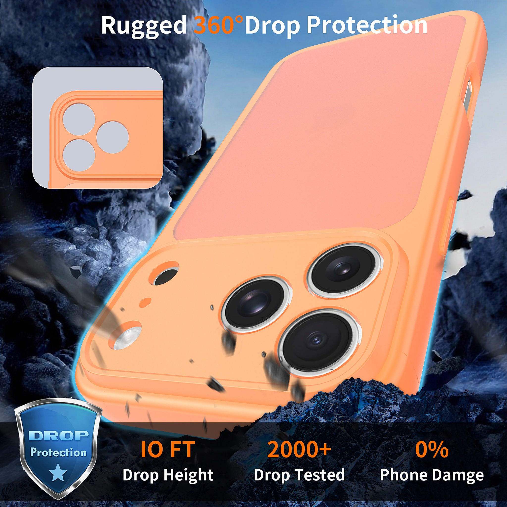 SendaFit Precise-Cutout Matte Skin-Feel Case for iPhone 18 Pro Max detail 38