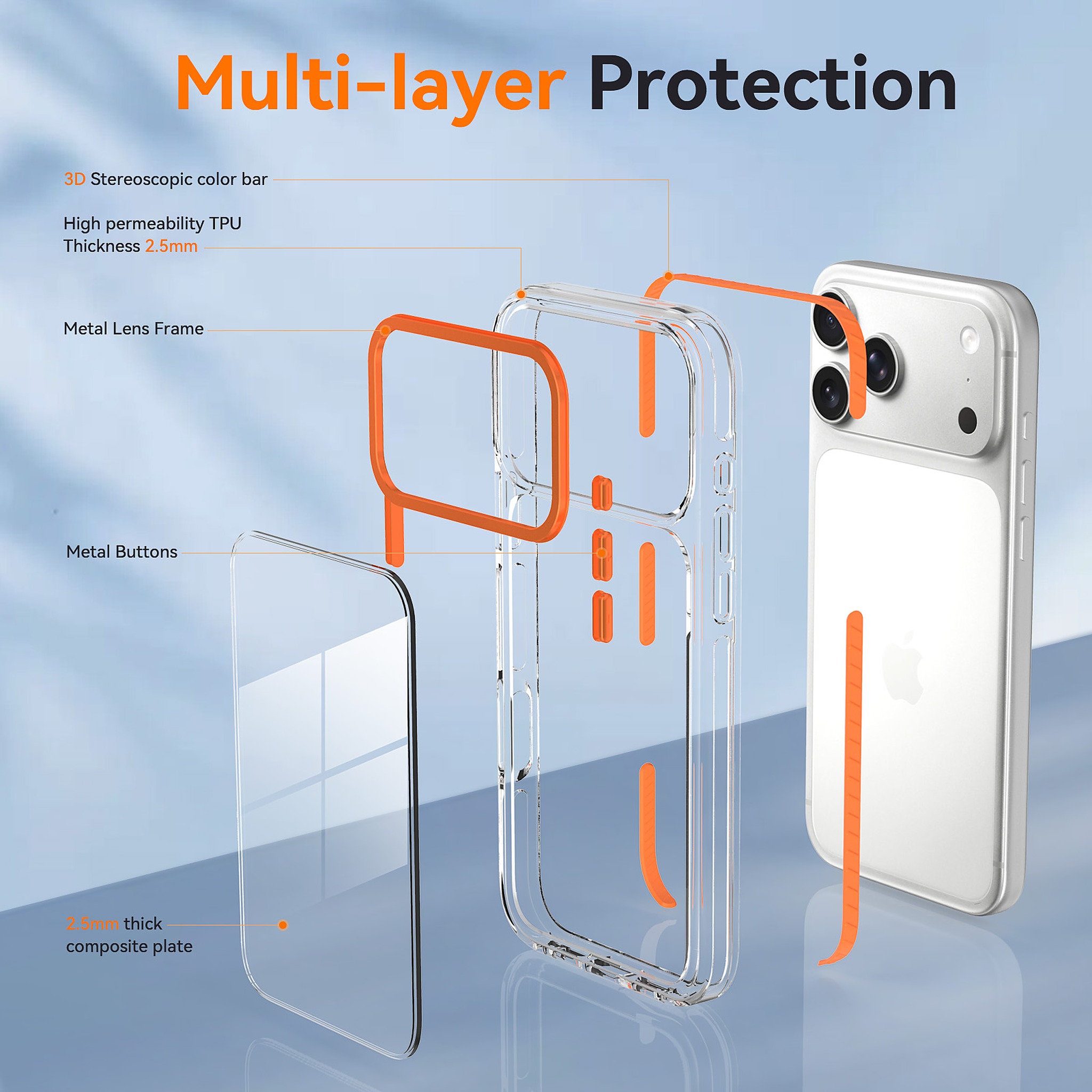 SendaFit Iridescent Two-Tone Case for iPhone 17 Pro Max & 18 Pro Max detail 14