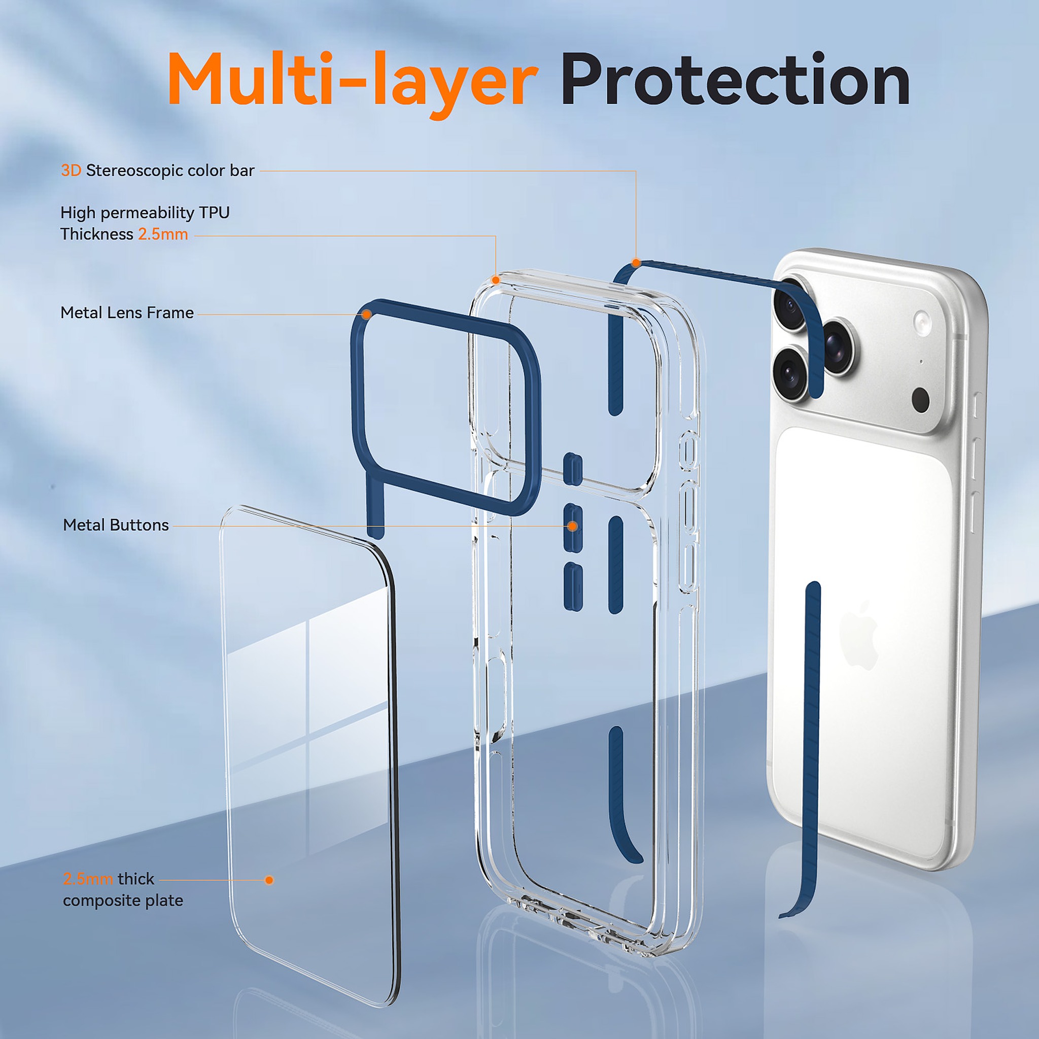 SendaFit Iridescent Two-Tone Case for iPhone 17 Pro Max & 18 Pro Max detail 4