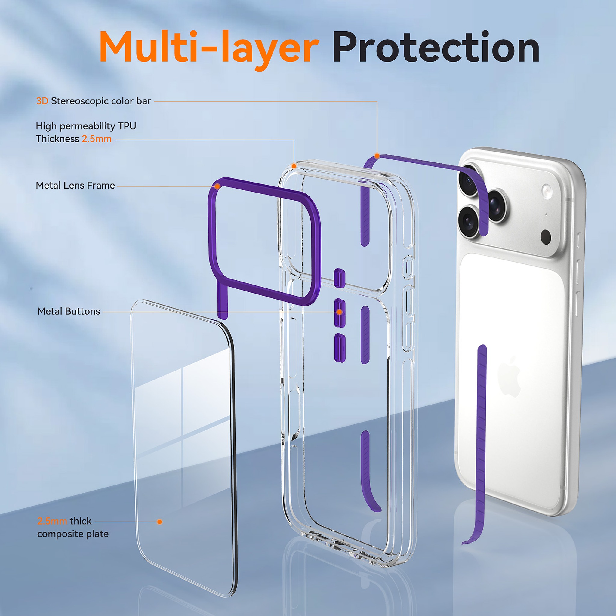 SendaFit Iridescent Two-Tone Case for iPhone 17 Pro Max & 18 Pro Max detail 9