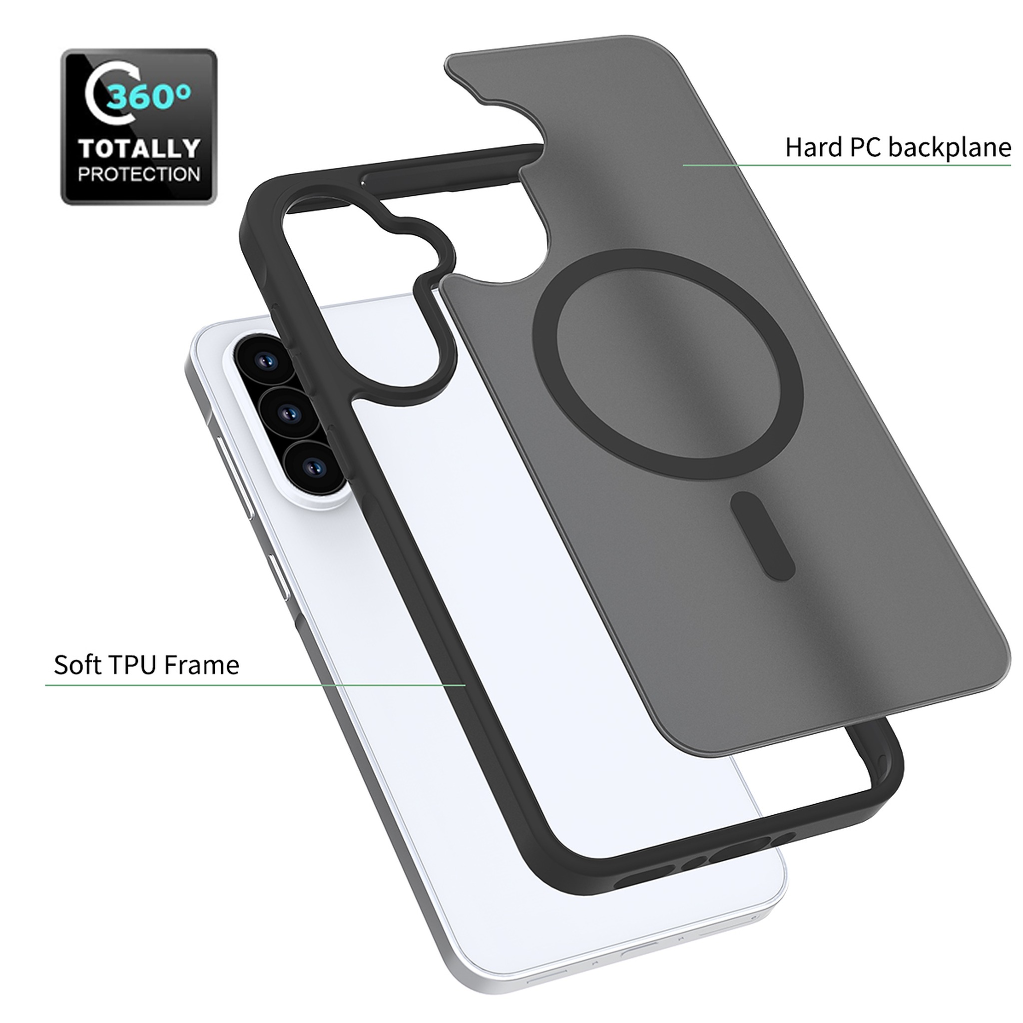 SendaFit Matte Skin-Feel Two-in-One MagSafe Case for Galaxy A36 (A56) detail 3