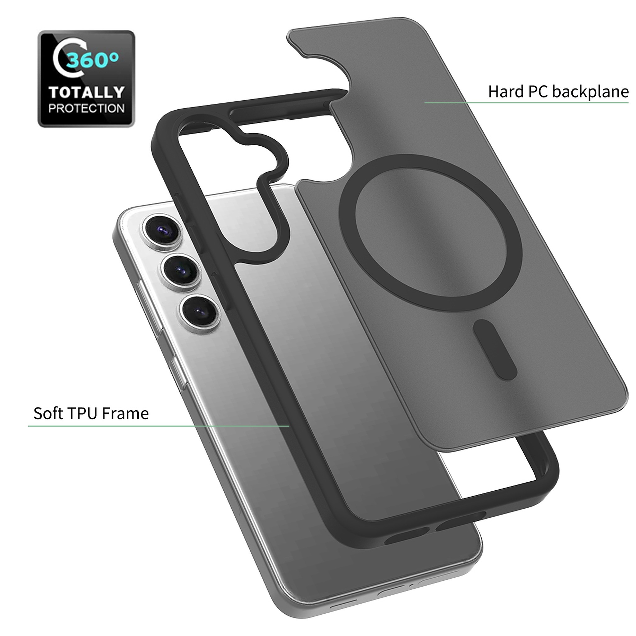 SendaFit Matte Skin-Feel Two-in-One MagSafe Case for Galaxy S25 detail 3