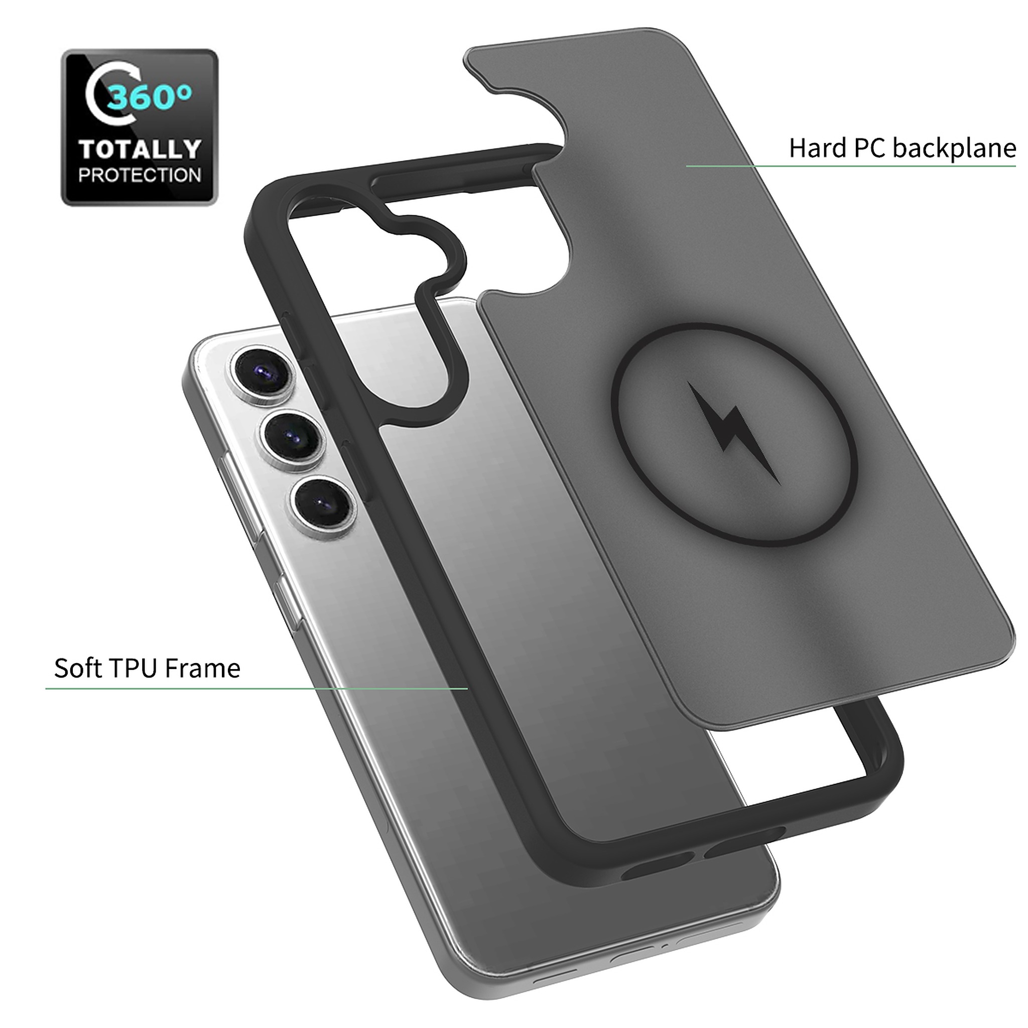 SendaFit Matte Skin-Feel Two-in-One MagSafe Case for Galaxy S25 detail 7