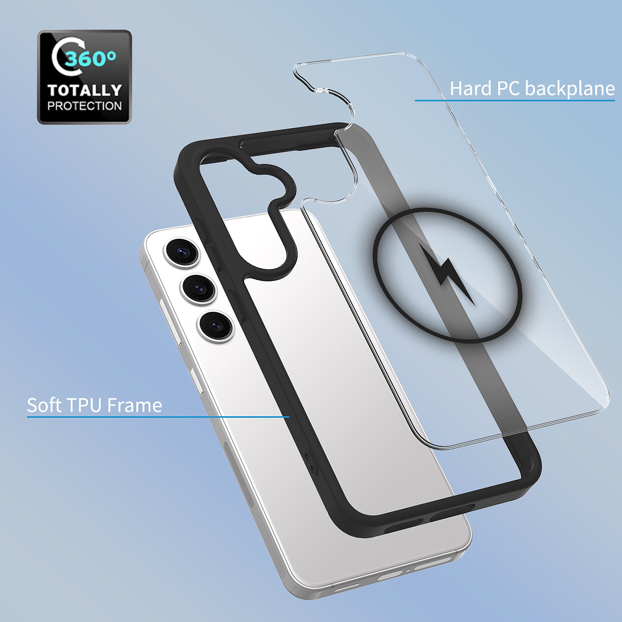 SendaFit Clear Two-in-One MagSafe Case for Galaxy S25 detail 5