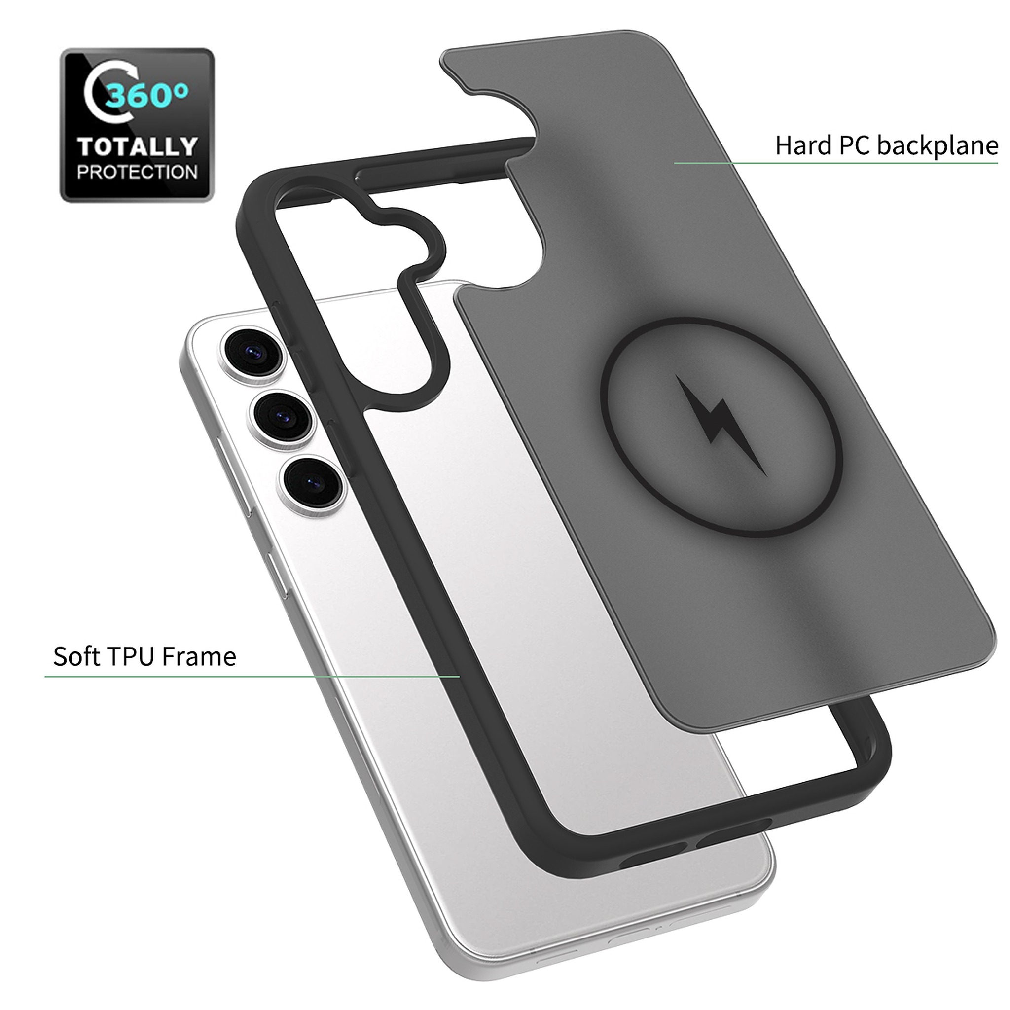 SendaFit Matte Skin-Feel Two-in-One MagSafe Case for Galaxy S25+ detail 7