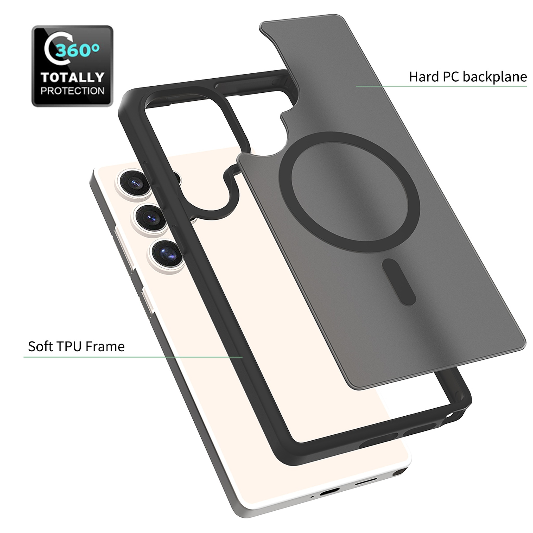 SendaFit Matte Skin-Feel Two-in-One MagSafe Case for Galaxy S25 Ultra detail 3