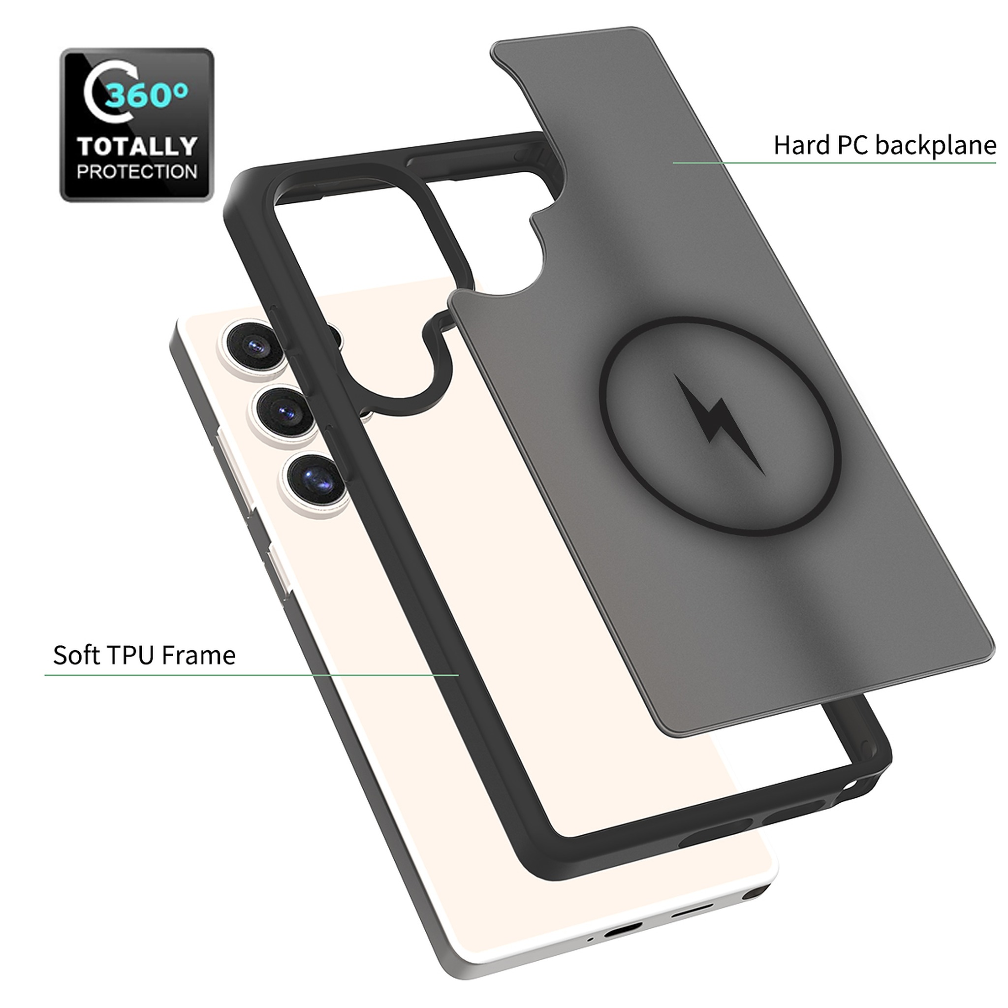 SendaFit Matte Skin-Feel Two-in-One MagSafe Case for Galaxy S25 Ultra detail 7