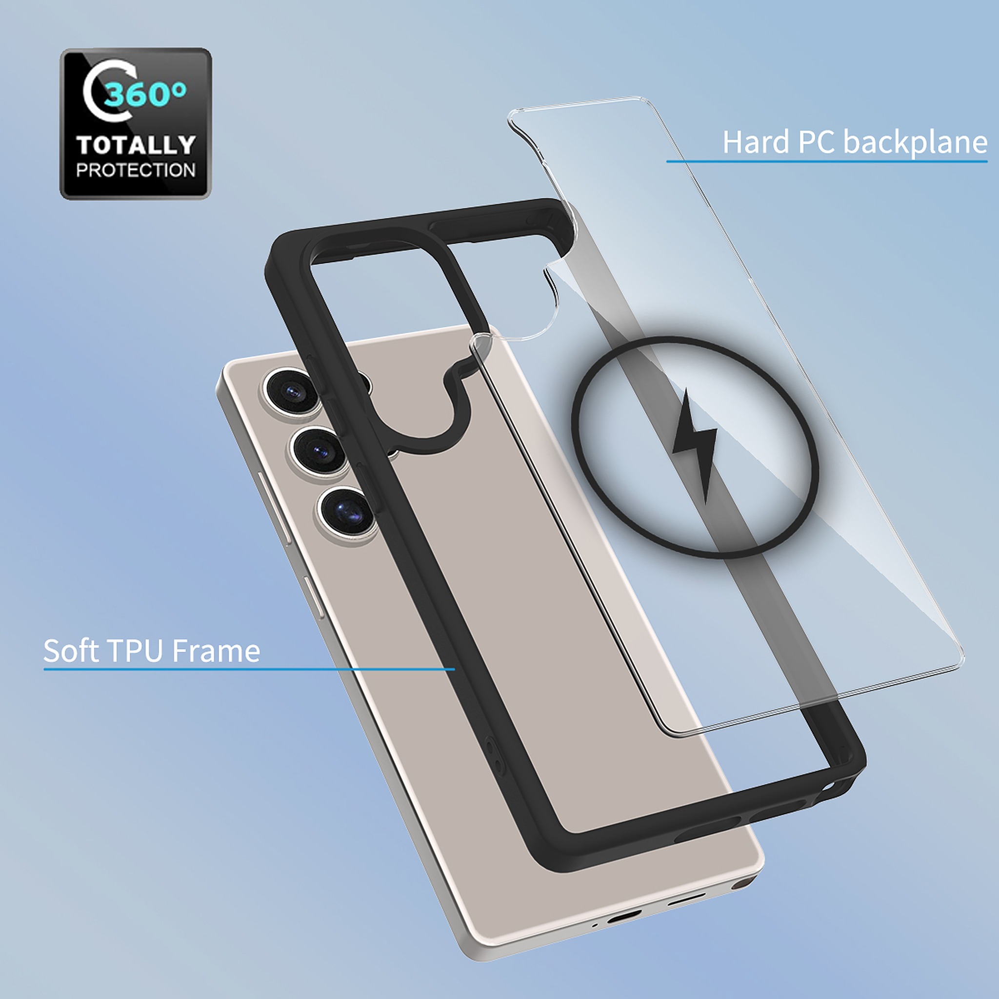 SendaFit Clear Two-in-One MagSafe Case for Galaxy S25 Ultra detail 6